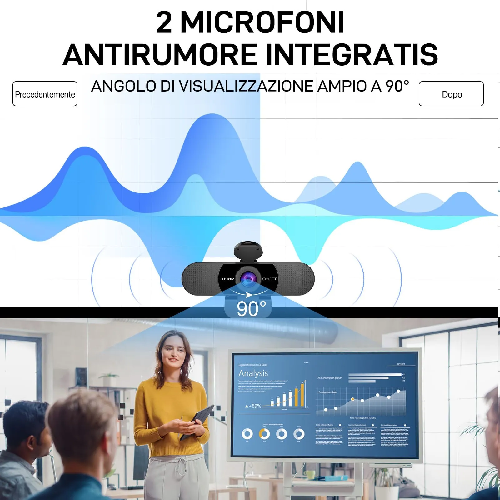 EMEET C960 Webcam 1080p con Microfono, Mini Treppiede Regolabile e Copertura Privacy - immagine 3