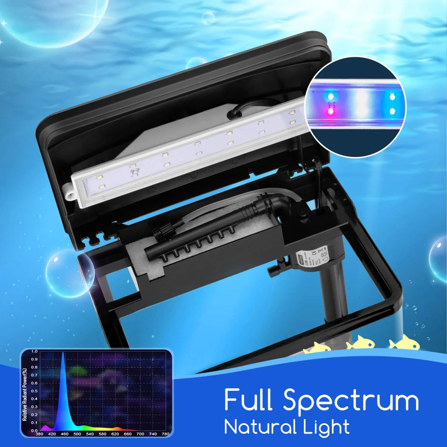 Nobleza Nano Acquario in Vetro con Illuminazione a LED e Filtro, 14 Litri, Nero - immagine 2