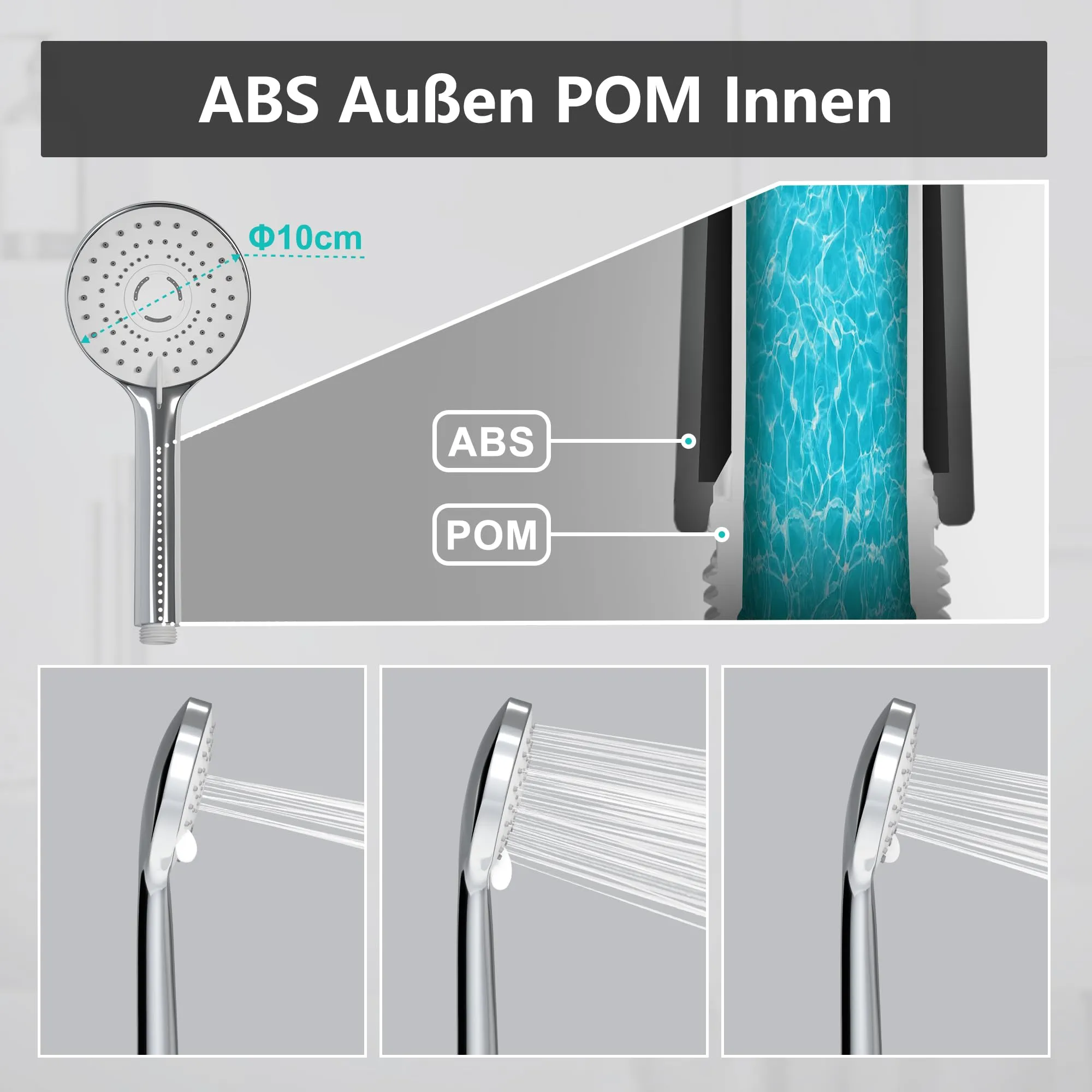 Görbach Colonna Doccia in Acciaio Inox con Soffione ABS 20 cm e Mensola, senza Miscelatore - immagine 3