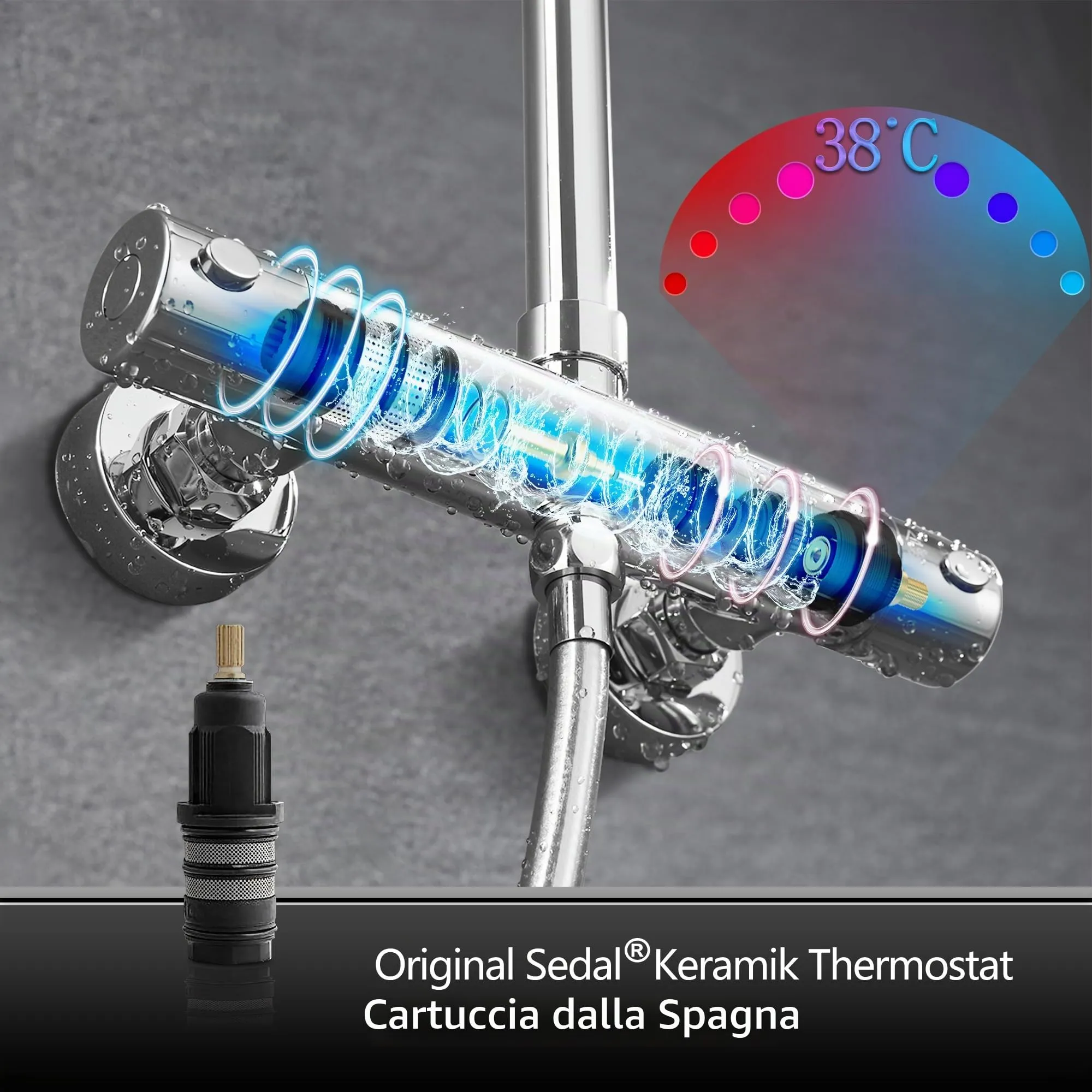 Görbach Colonna Doccia in Acciaio Inox con Miscelatore Termostatico e Soffione 25x25 cm, Cromo - immagine 4