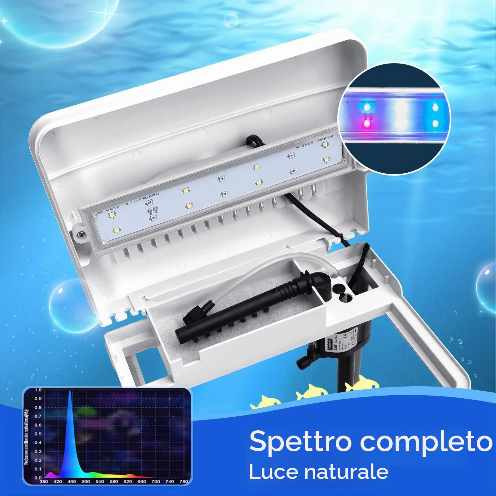Nobleza Nano Acquario in vetro con illuminazione a LED e filtro, 14 Litri, Bianco - immagine 2