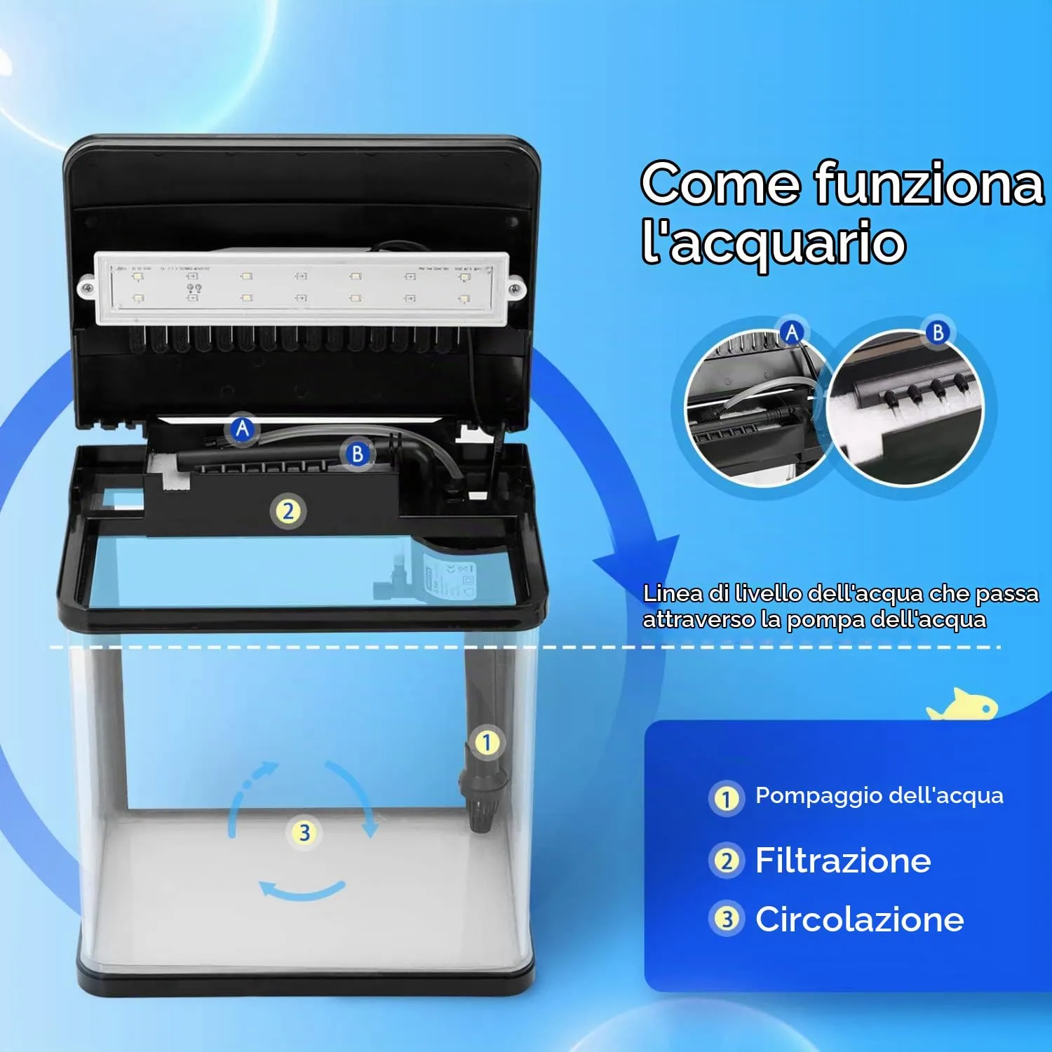 Nobleza Nano Acquario in vetro con filtro, 7 Litri, Nero - immagine 6