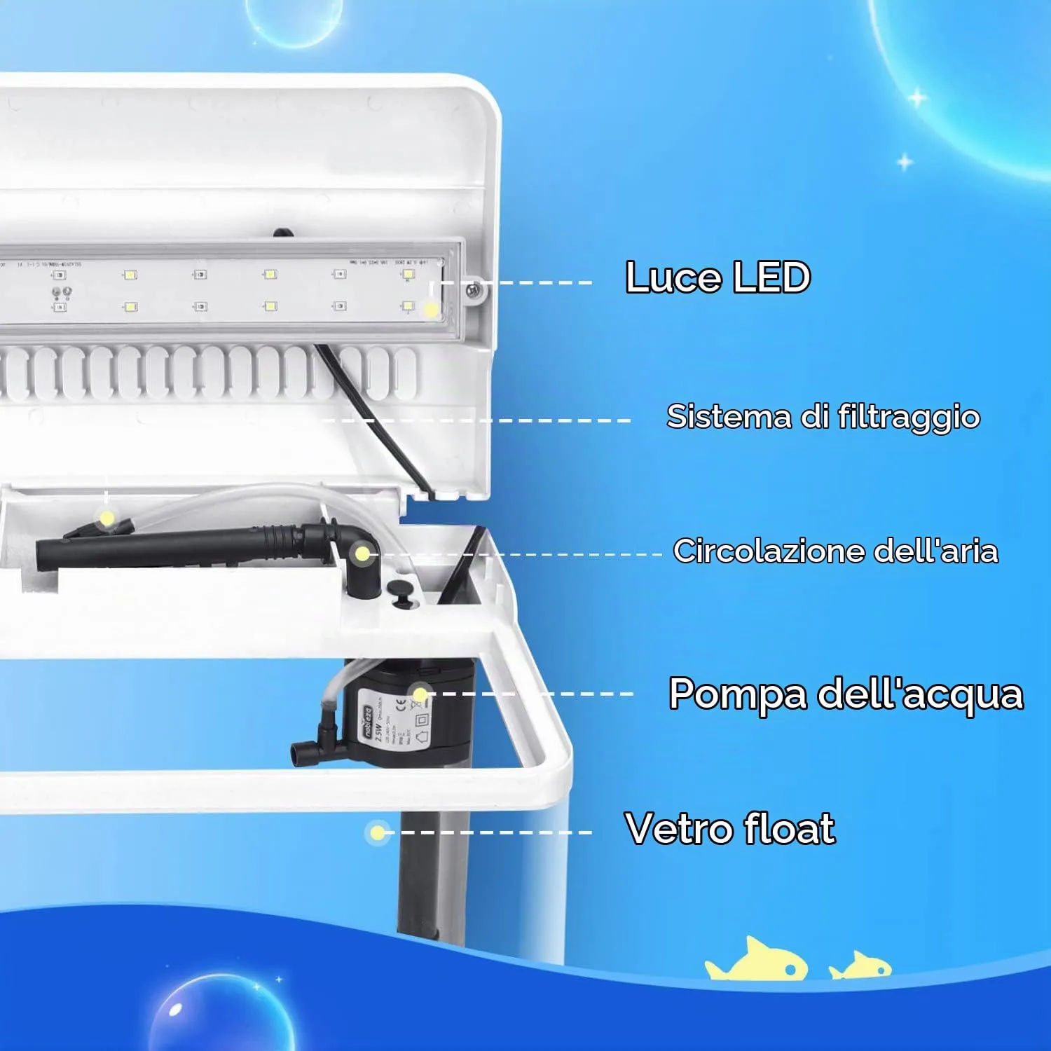Nobleza Nano Acquario in Vetro e Plastica con Illuminazione a LED e Filtro, 7 Litri, Bianco - immagine 3