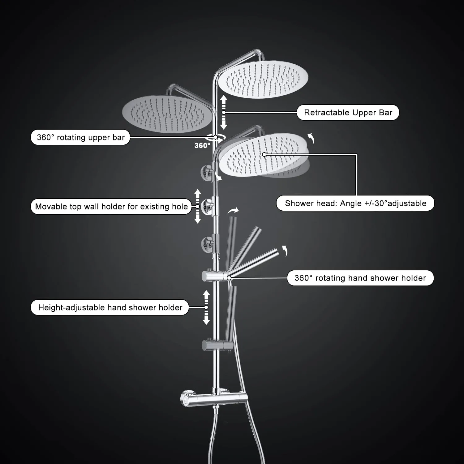 Görbach Colonna Doccia in Acciaio Inox con Miscelatore Termostatico e Soffione 25 cm, Cromo TD25CP - immagine 5