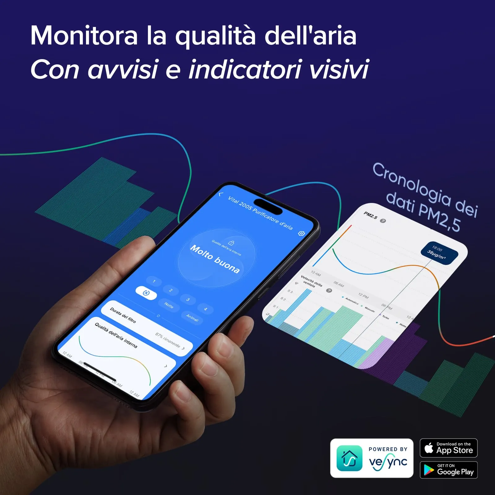 Levoit Vital 200S Purificatore d'Aria Smart con Modalità Animale, CADR 416m³/h, fino a 108㎡ - immagine 6
