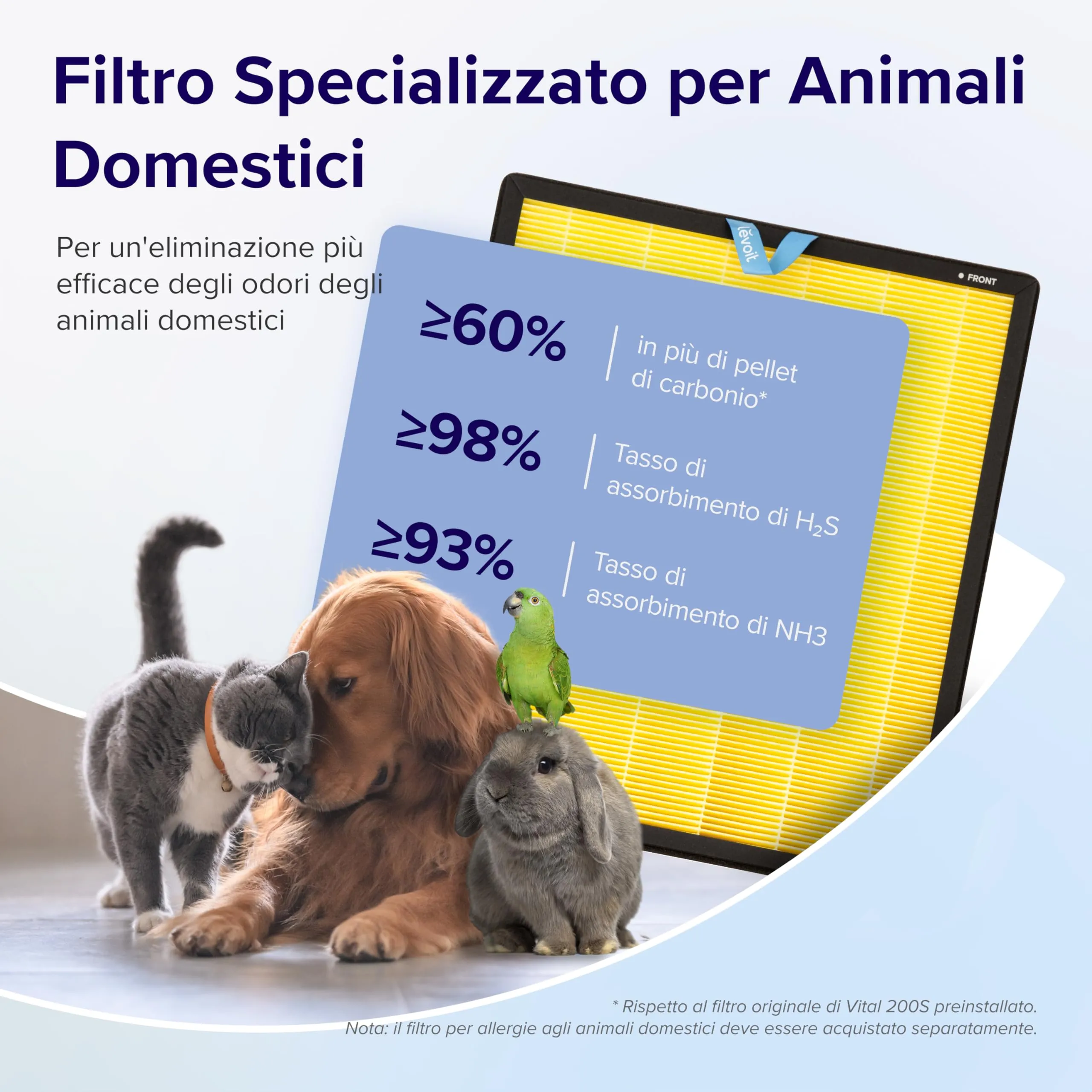 Levoit Vital 200S Purificatore d'Aria Smart con Modalità Animale, CADR 416m³/h, fino a 108㎡ - immagine 7