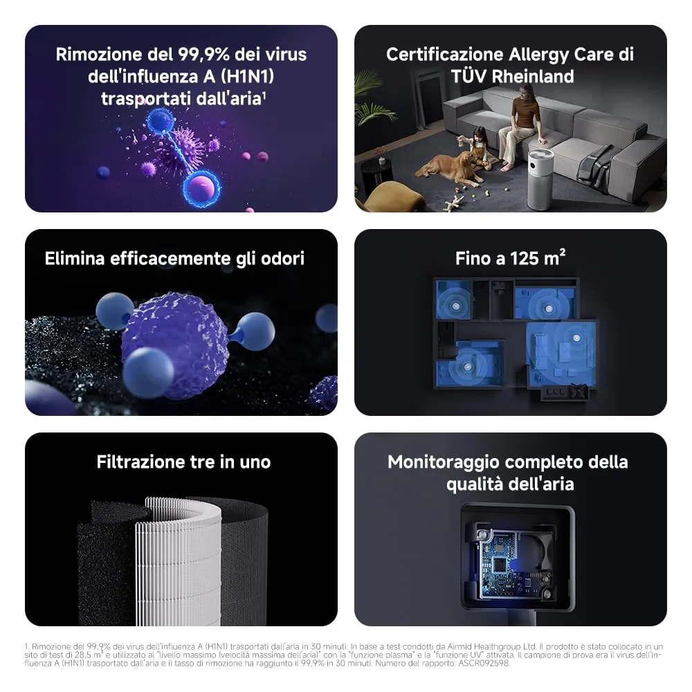 Xiaomi Smart Air Purifier Elite H13 HEPA - immagine 2