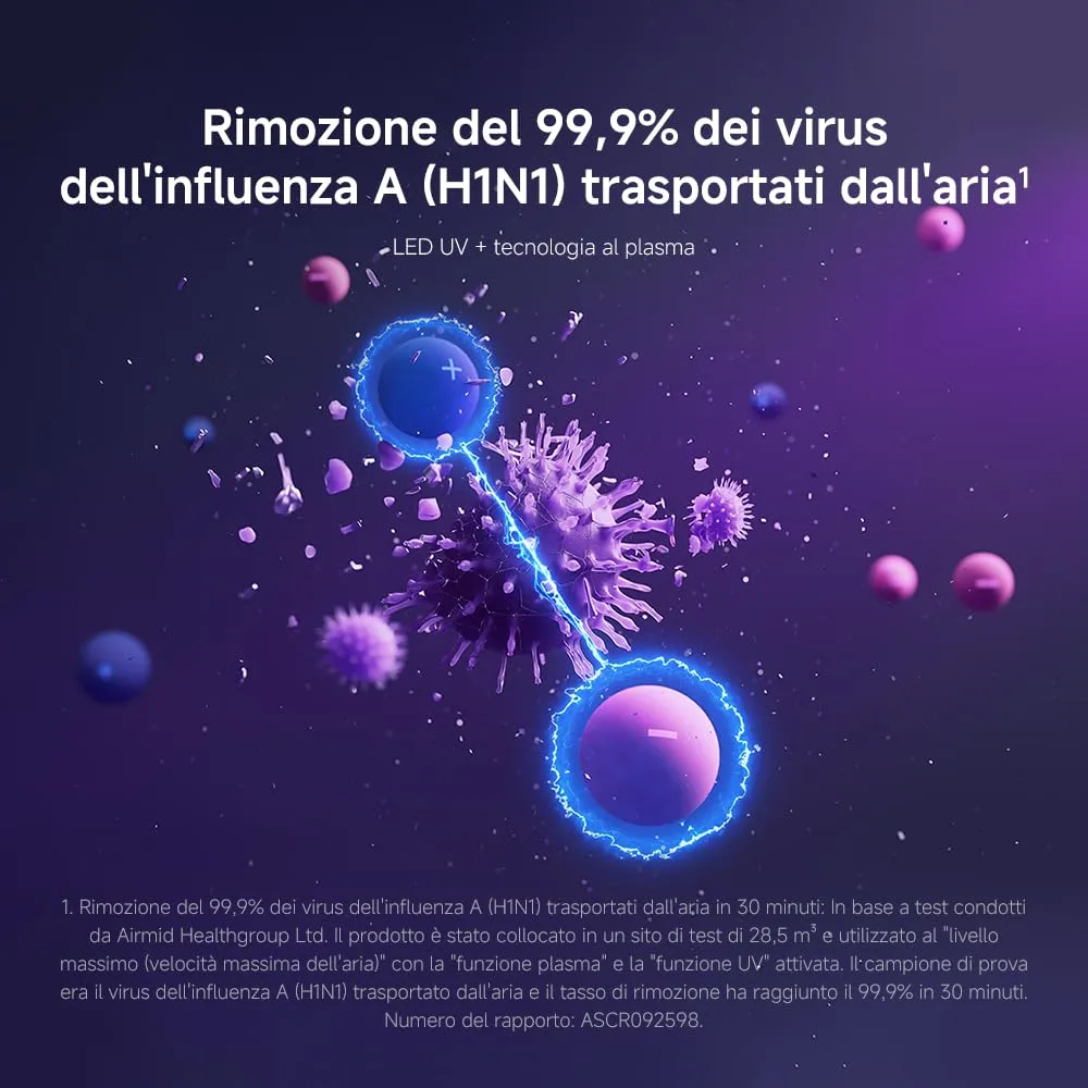 Xiaomi Smart Air Purifier Elite H13 HEPA - immagine 3