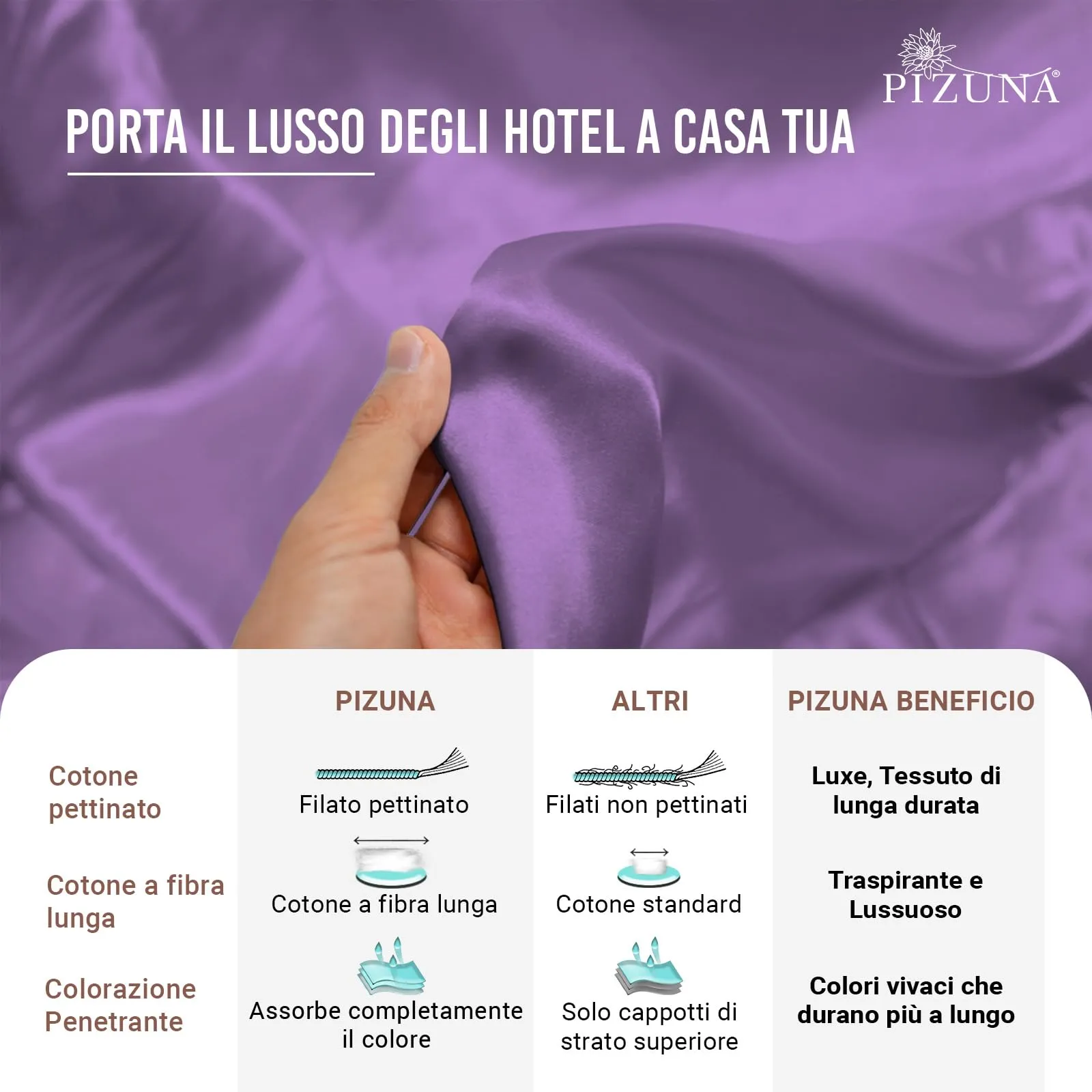 Pizuna Linens Copripiumino Singolo in Cotone 400 Fili, 150x200 cm, Porpora, Set 2 Pezzi - immagine 5