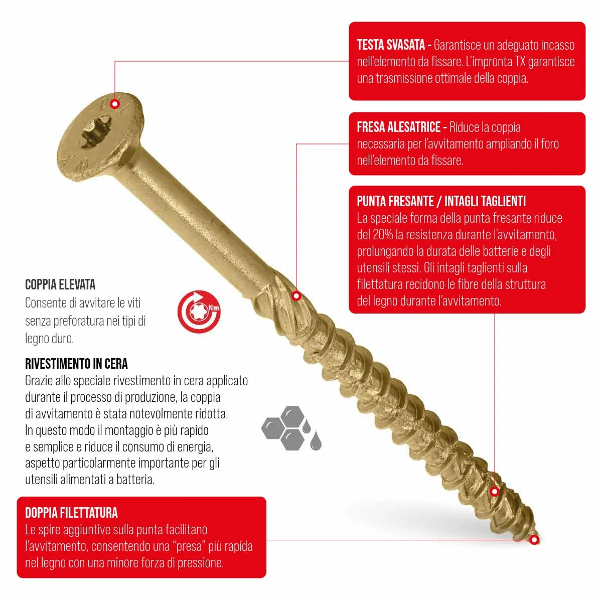 KLIMAS Viti per legno Torx a testa svasata 6 x 80 mm, 100 pezzi, Giallo - immagine 3