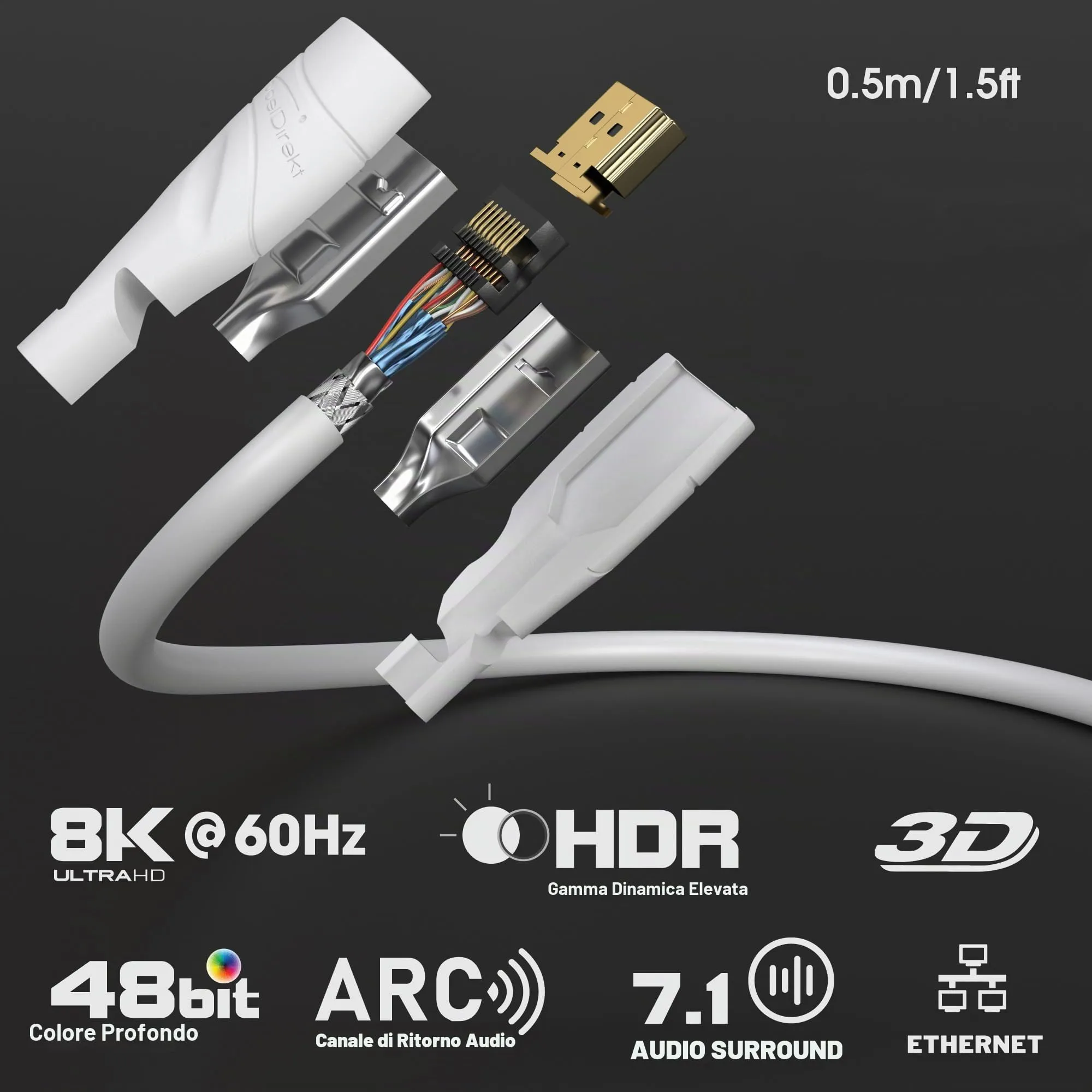 KabelDirekt Cavo HDMI 8K & 4K, 0,5m, Bianco - immagine 2