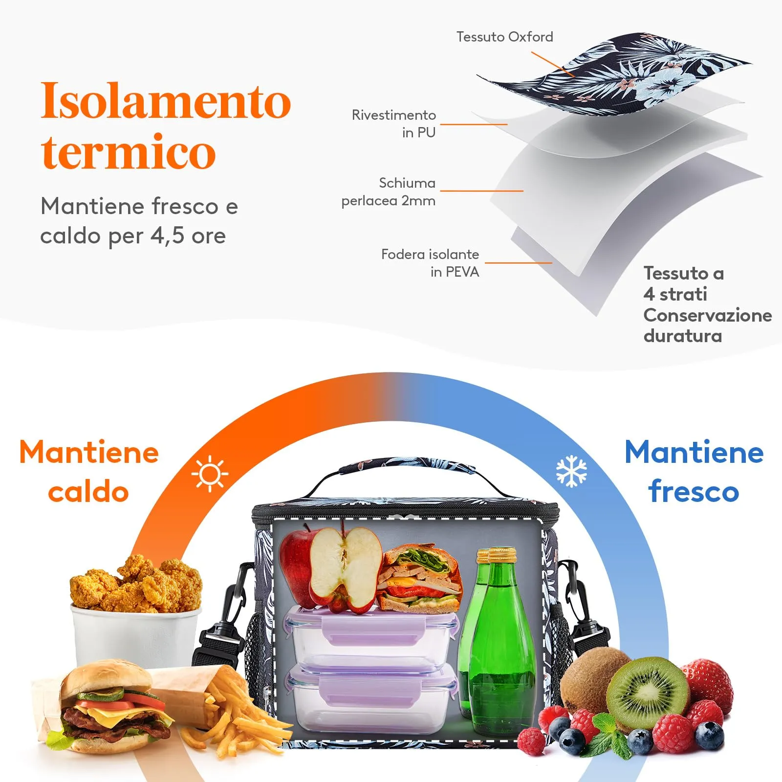 Lifewit Borsa Termica Porta Pranzo Impermeabile, Floreale, 9L - immagine 2