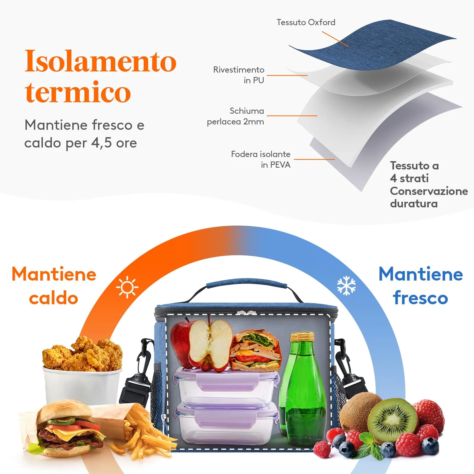Lifewit Borsa Termica Porta Pranzo Impermeabile con Tracolla, 9L, Blu Scuro - immagine 2