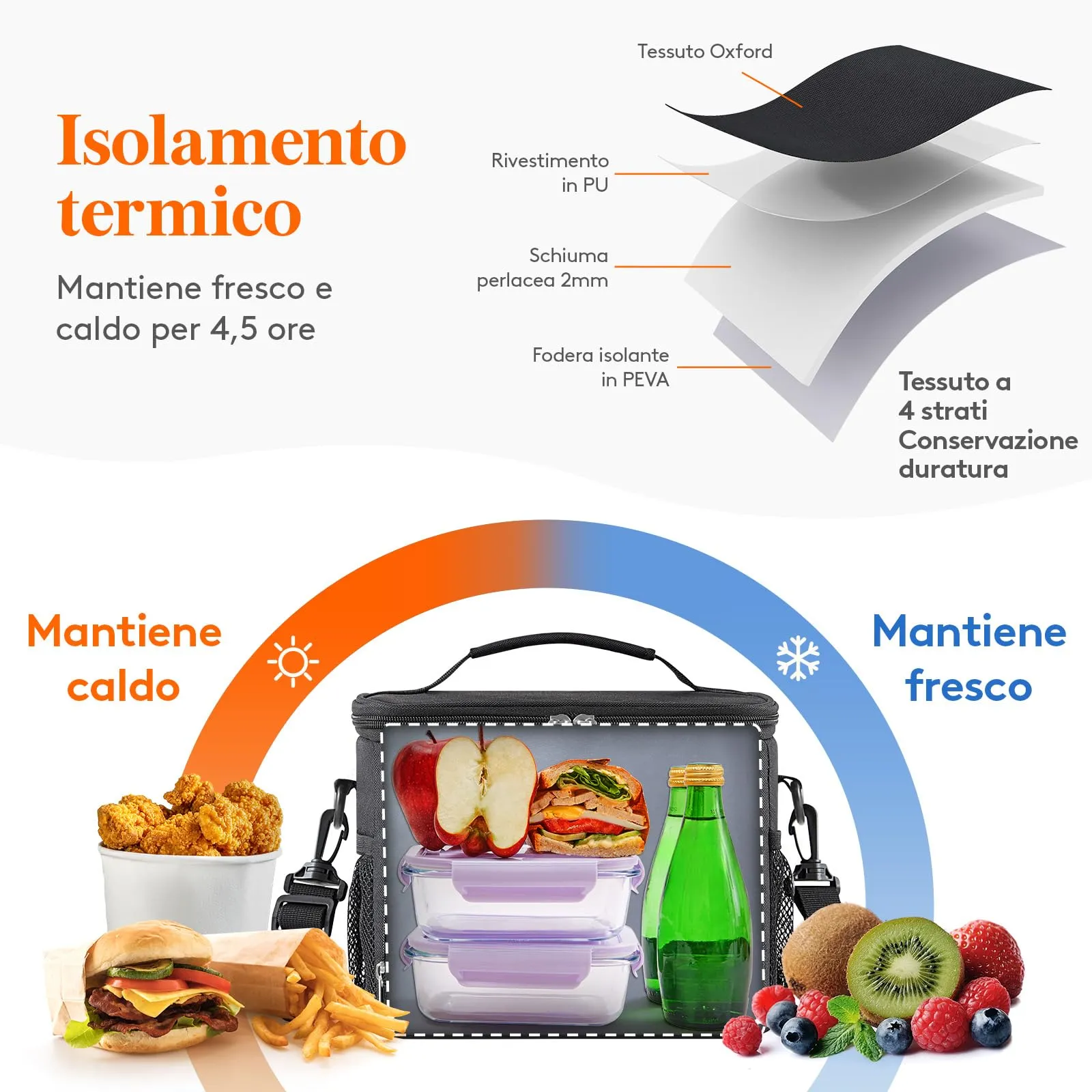 Lifewit Borsa Termica Porta Pranzo Impermeabile con Tracolla, Nero, 9L - immagine 2
