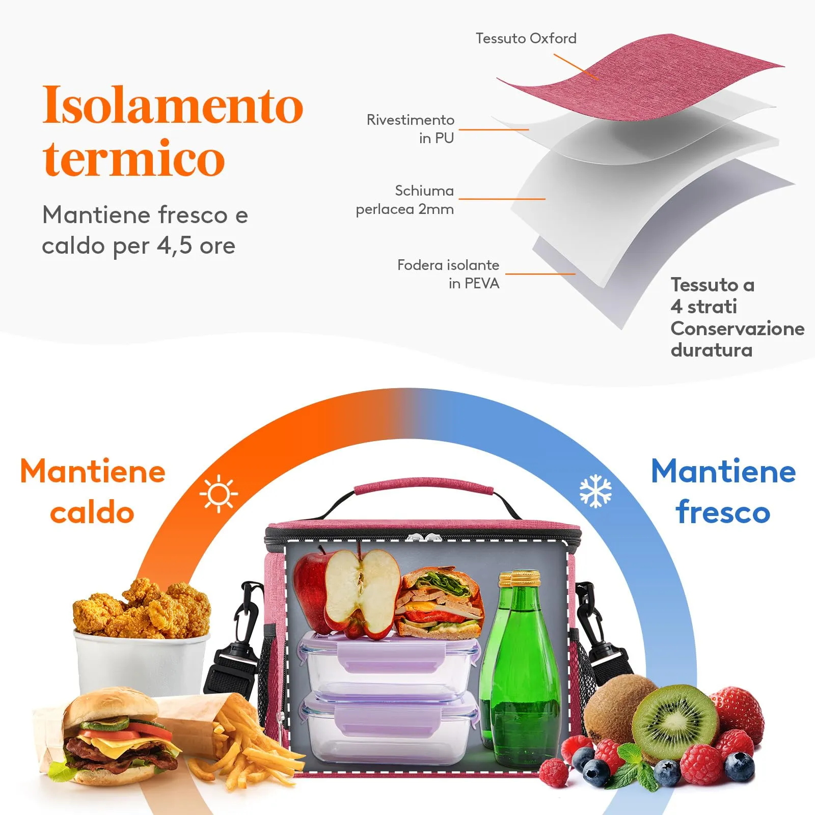 Lifewit Borsa Termica Porta Pranzo Impermeabile con Tracolla, Rosa, 9L - immagine 2