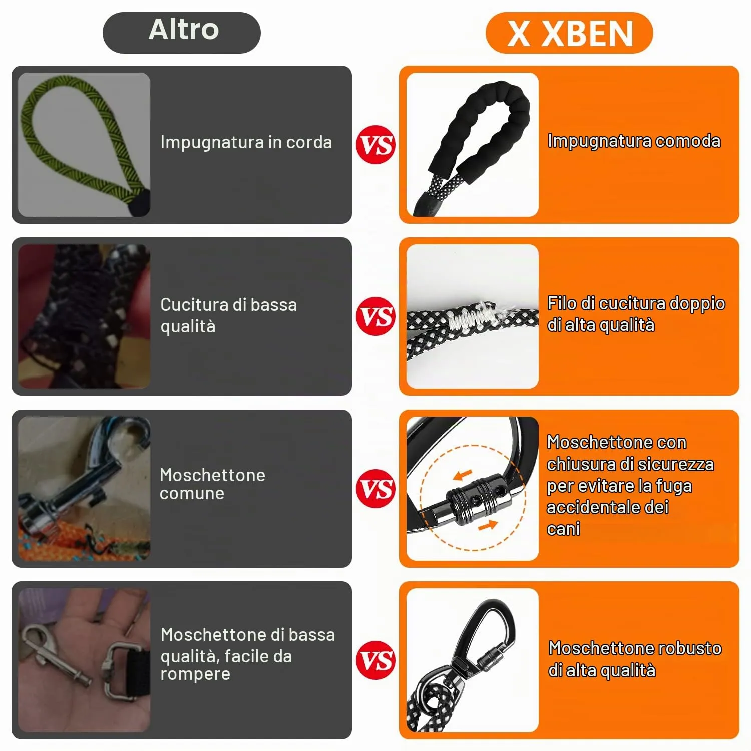 X XBEN Guinzaglio per cani in nylon con impugnatura imbottita e moschettone, varie lunghezze - immagine 4