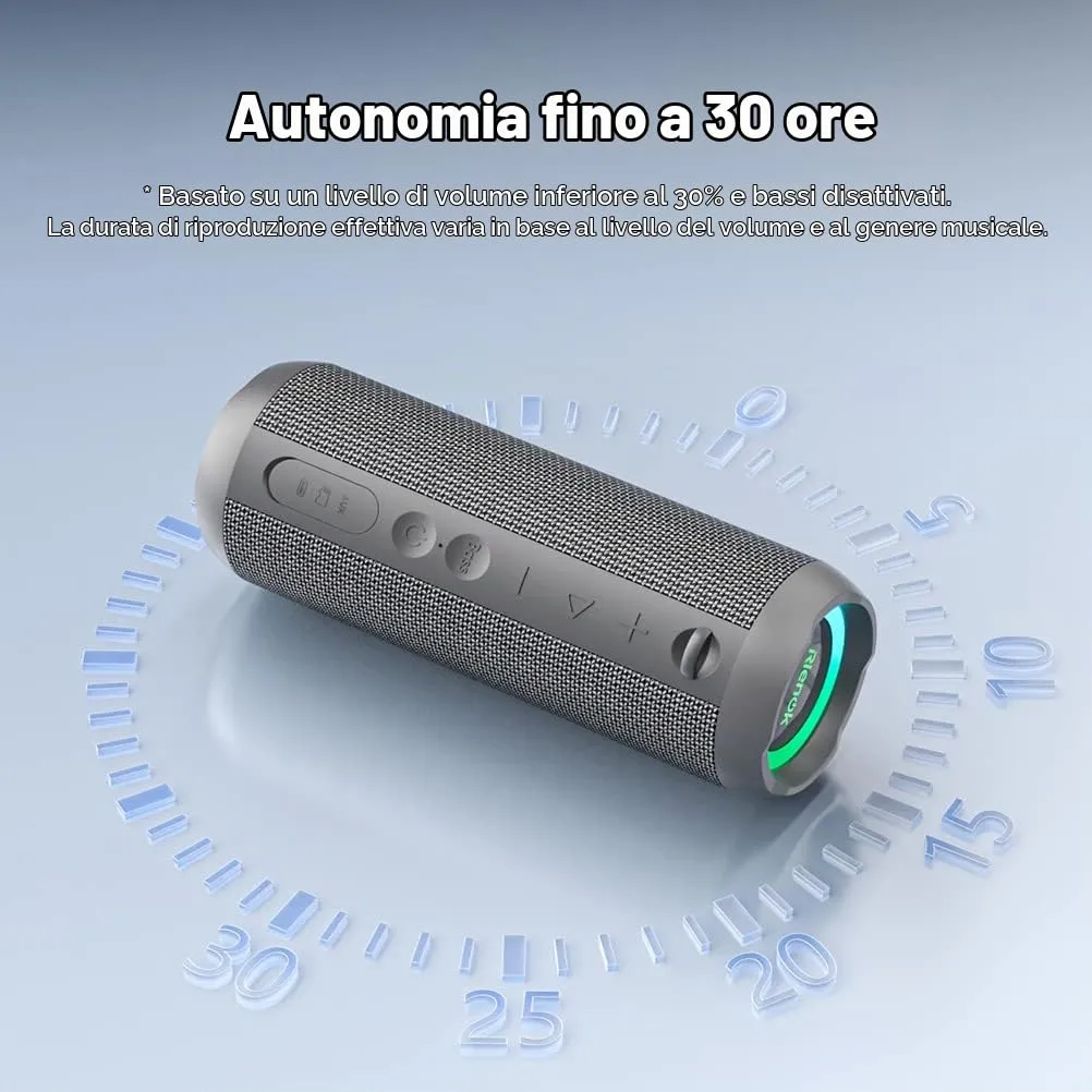 RIENOK S1 mini Cassa Bluetooth Portatile 30W Impermeabile IPX7, Grigio - immagine 7