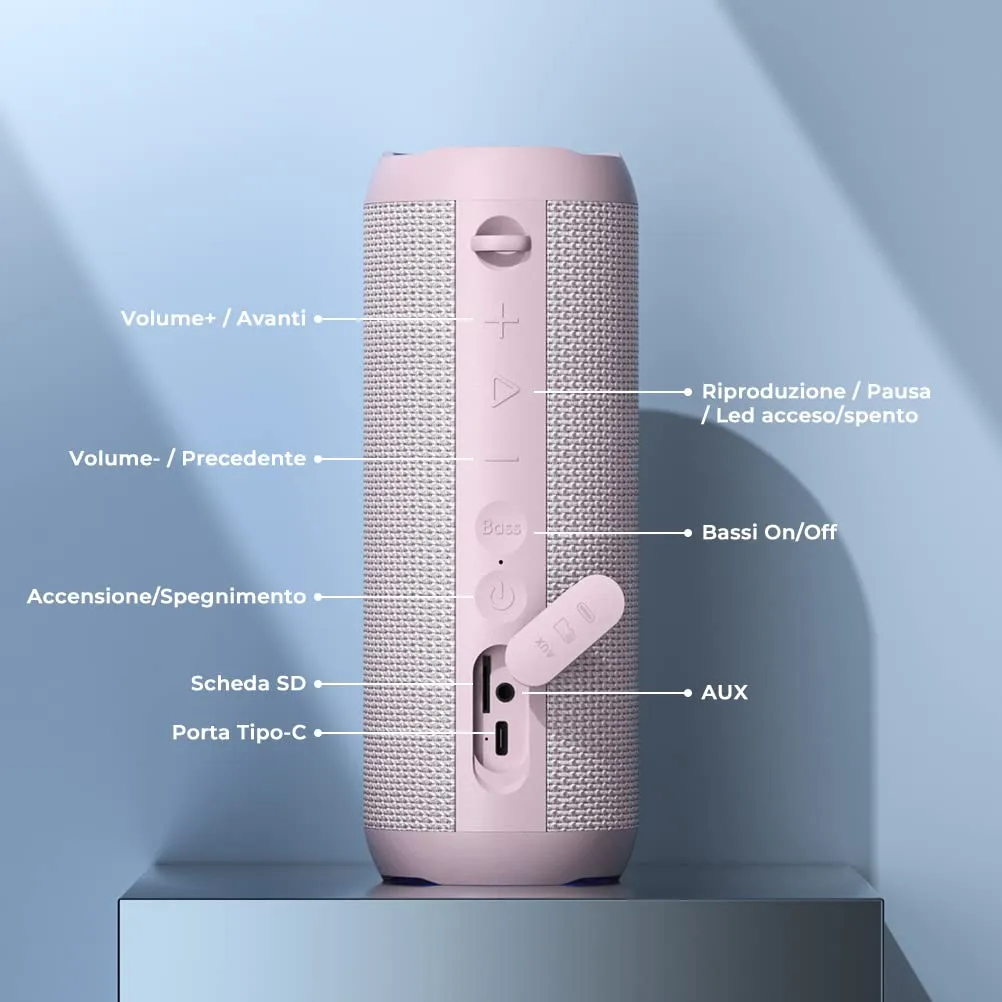 RIENOK Cassa Bluetooth Portatile 30W Impermeabile IPX7, Rosa - immagine 8
