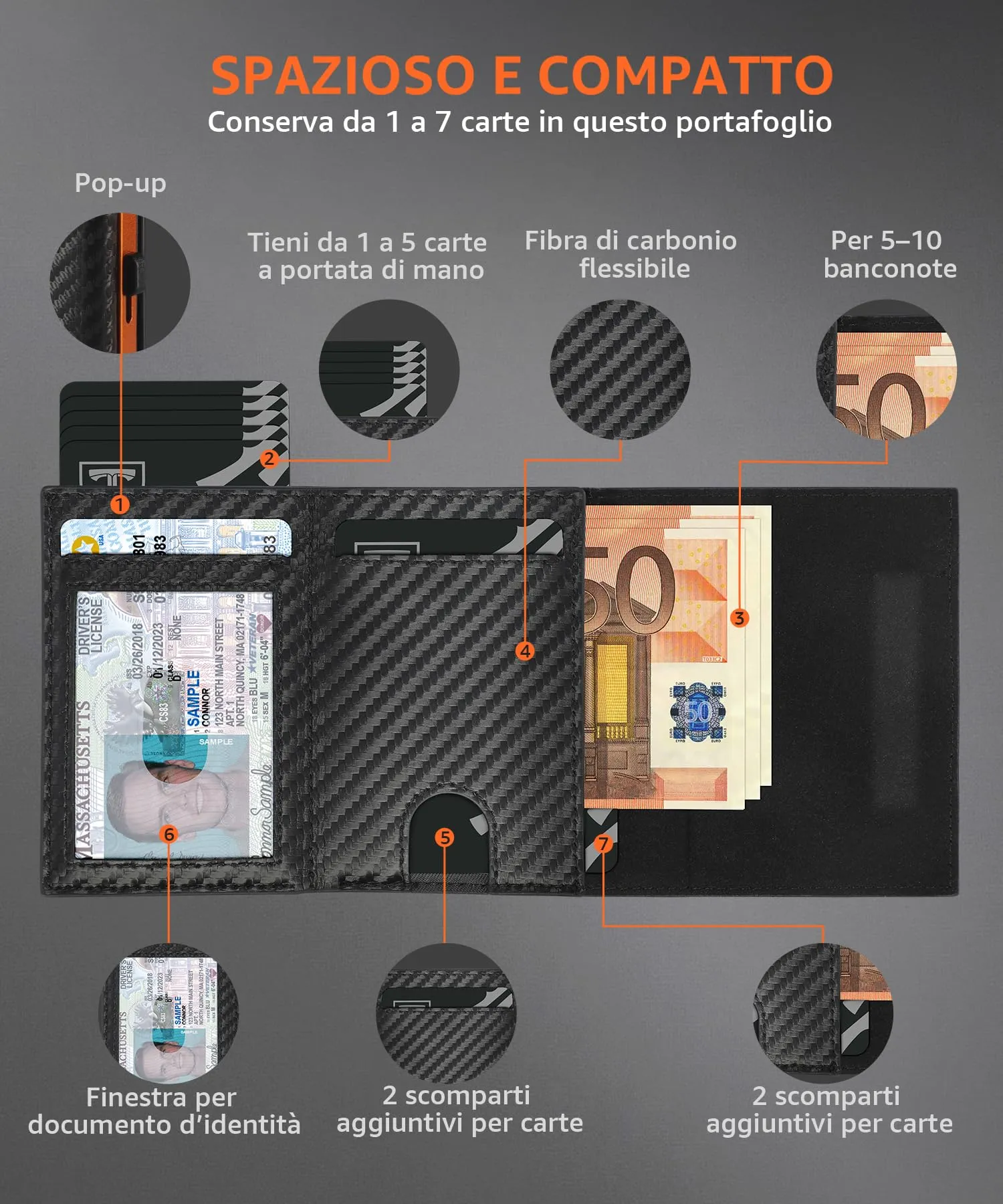 TEEHON Portafoglio Uomo Porta Carte di Credito con Protezione RFID - immagine 3