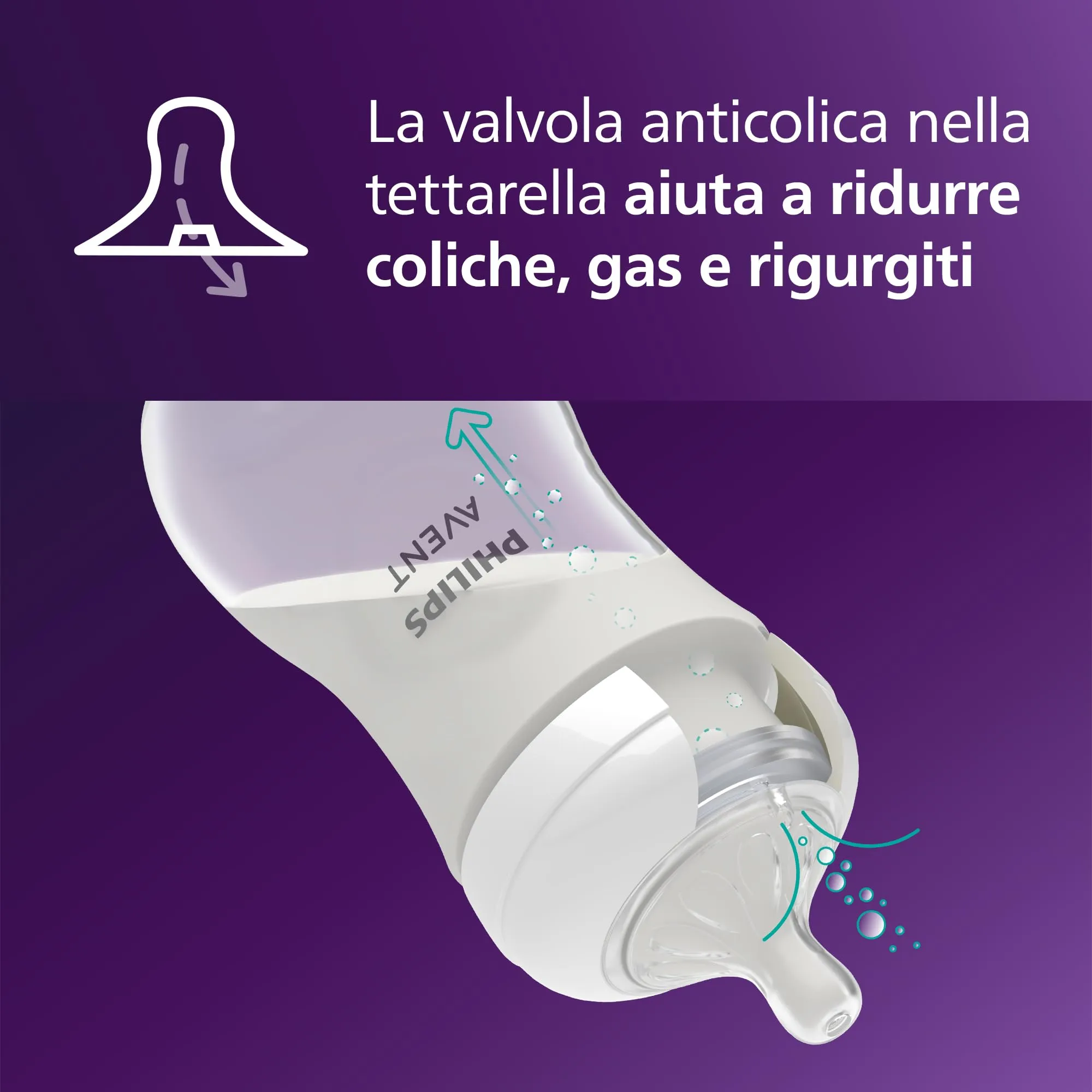 Philips Avent Natural Response Tettarella per biberon, Flusso 4, 3 mesi+, 2 pezzi (SCY964/02) - immagine 4