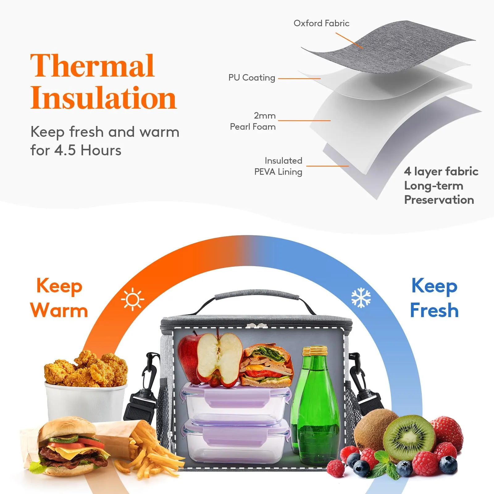 Lifewit Borsa Termica Porta Pranzo Impermeabile con Tracolla, Grigio, 9L - immagine 2