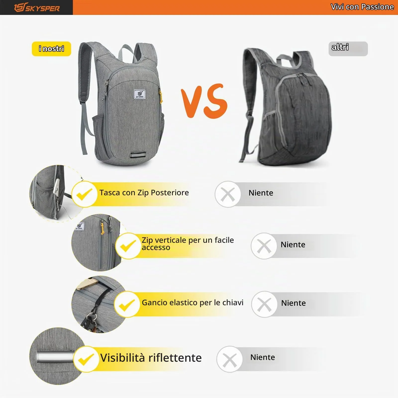 SKYSPER Zaino Leggero Pieghevole 10L - immagine 5