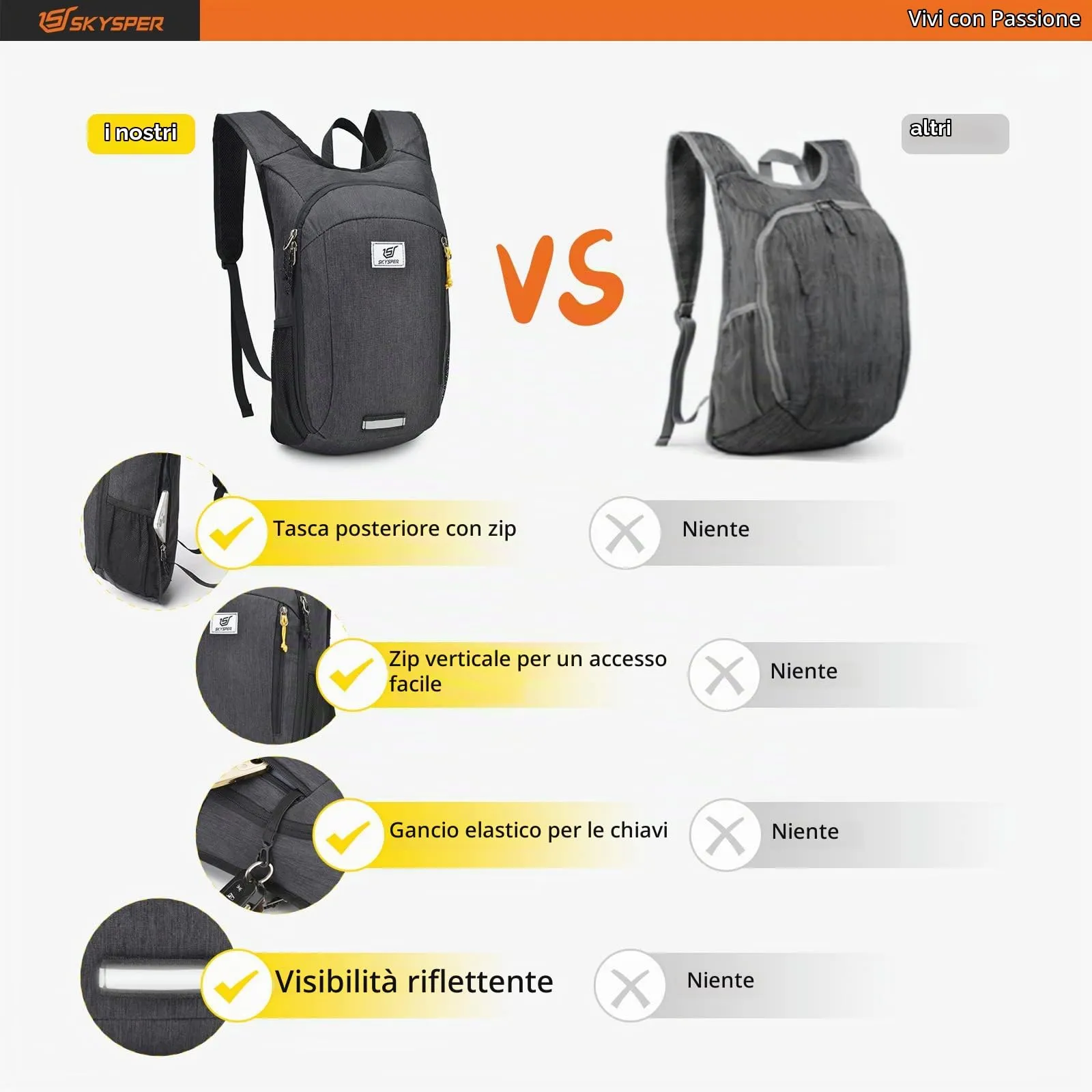 SKYSPER Zaino Leggero Pieghevole 10L - immagine 5