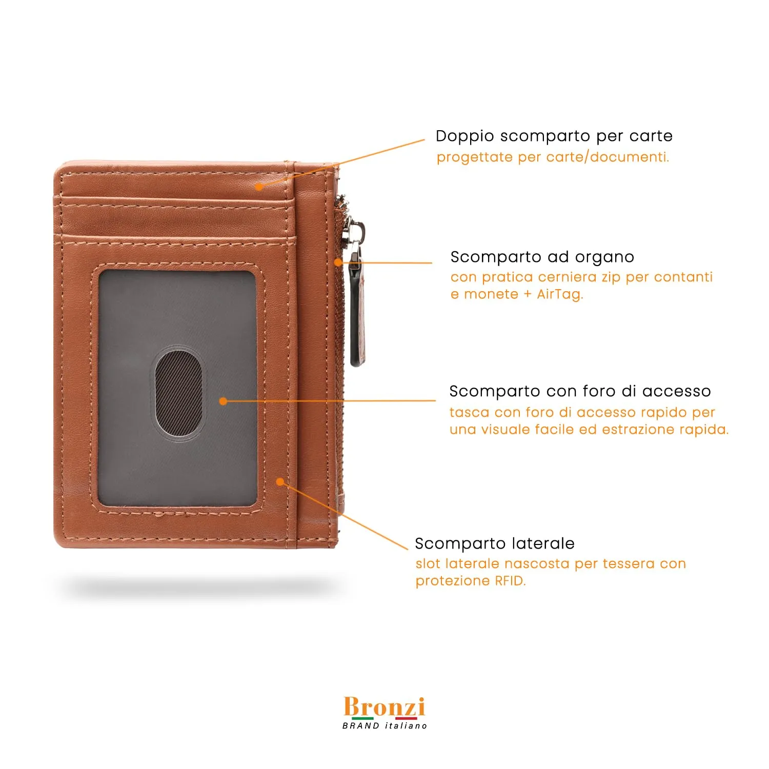 Bronzi Portafoglio Porta Carte Slim RFID Zip Marrone - immagine 4