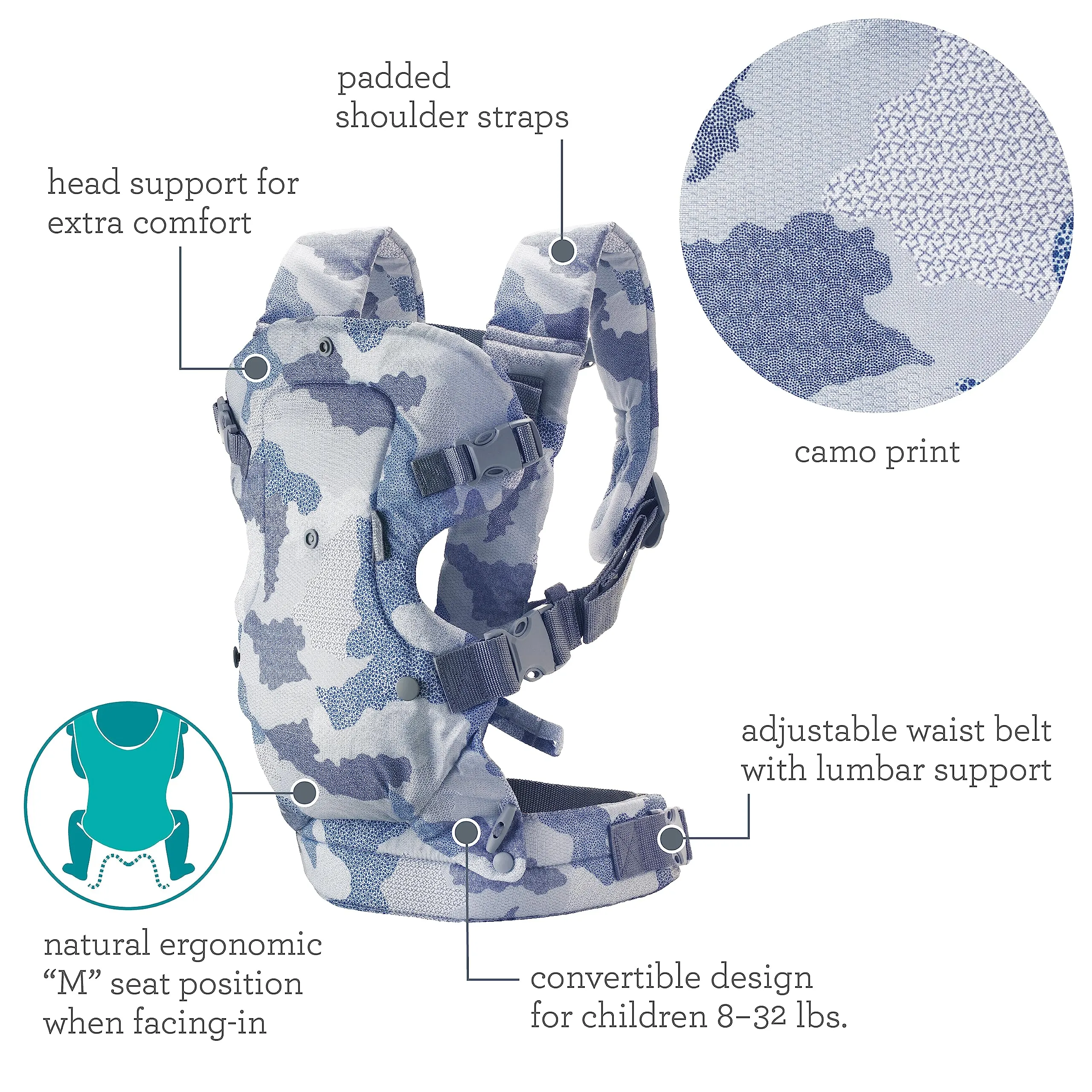 Infantino Flip Advanced Marsupio 4-in-1 Ergonomico, 3.6-14.5 kg, Mimetico Blu - immagine 4
