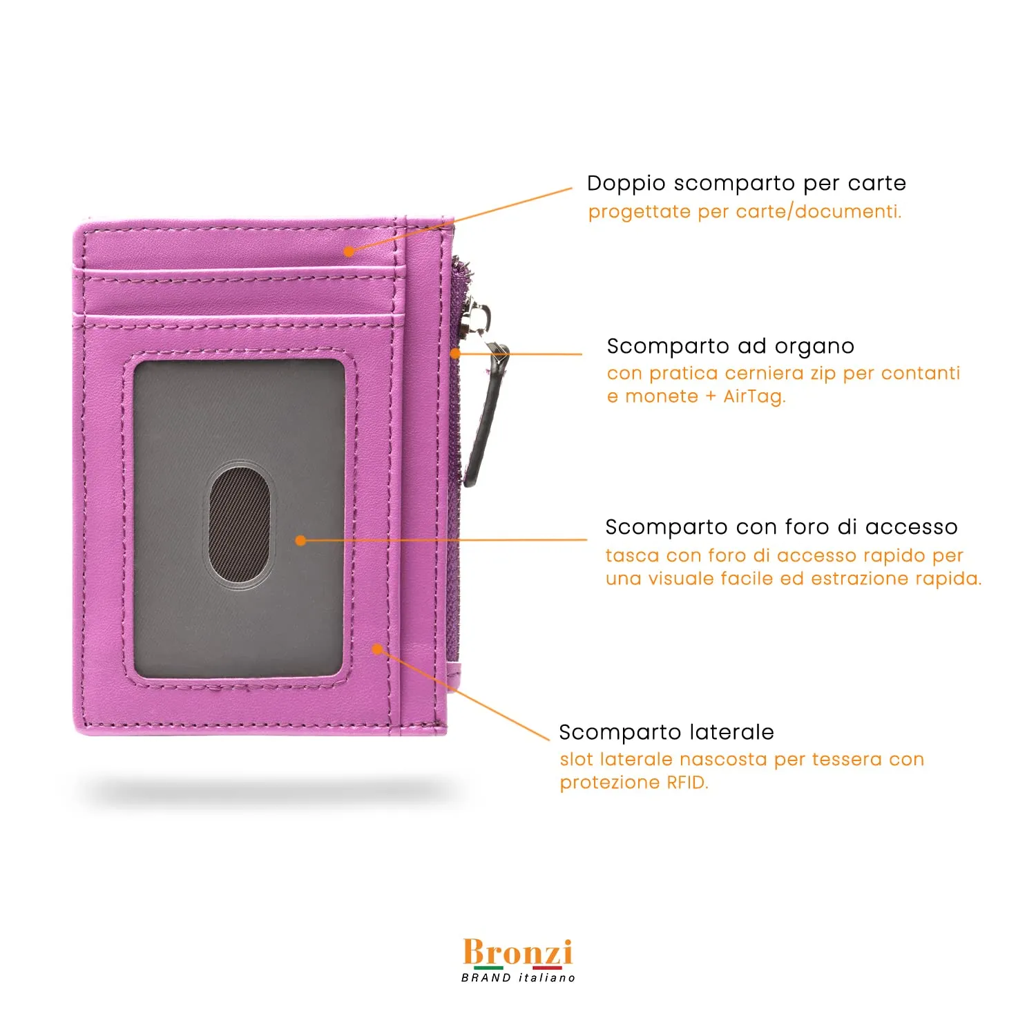 Bronzi Portafoglio Slim Porta Carte di Credito con Protezione RFID - Zip Viola - immagine 4