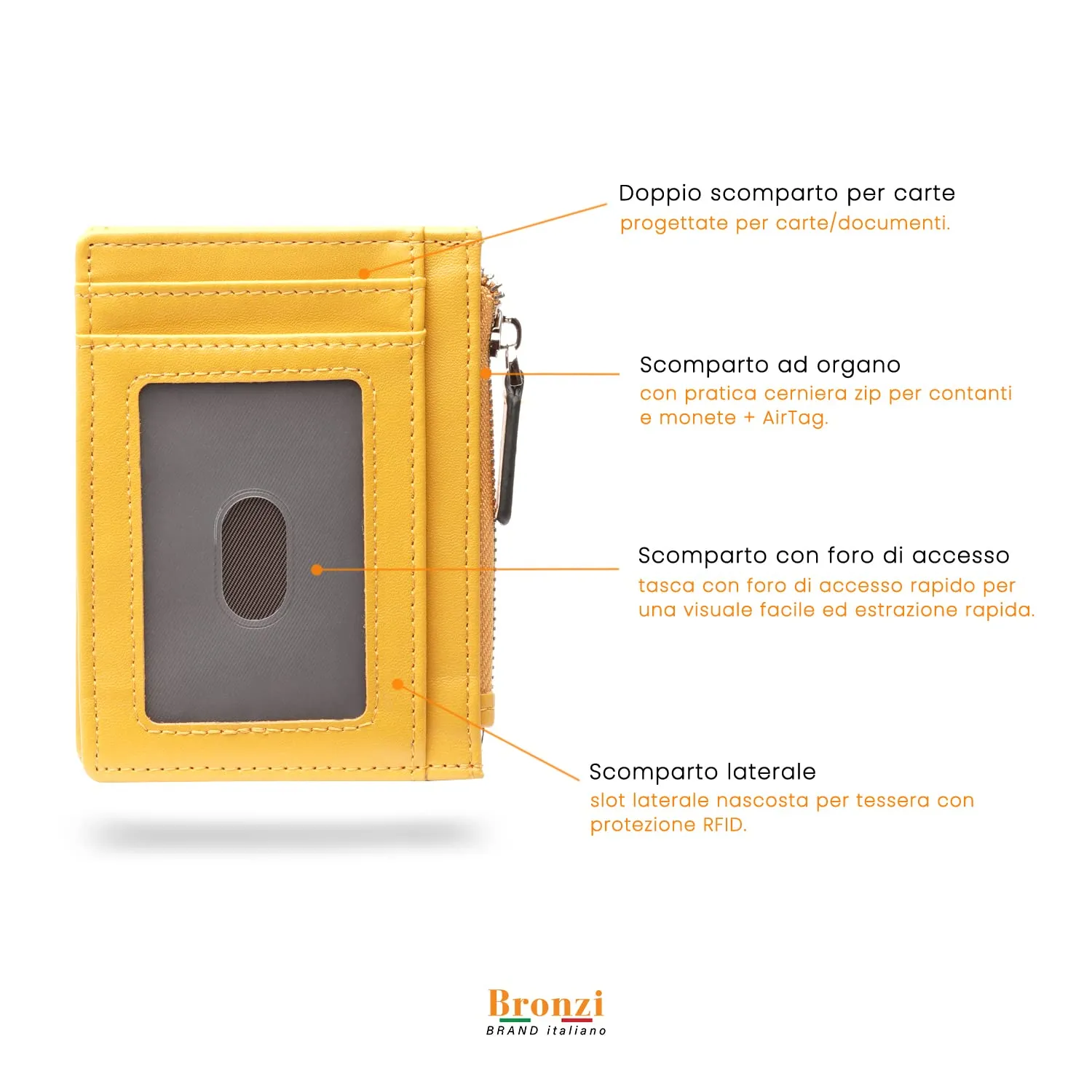 Bronzi Portafoglio Portacarte Uomo Slim con Protezione RFID - Zip Giallo - immagine 4