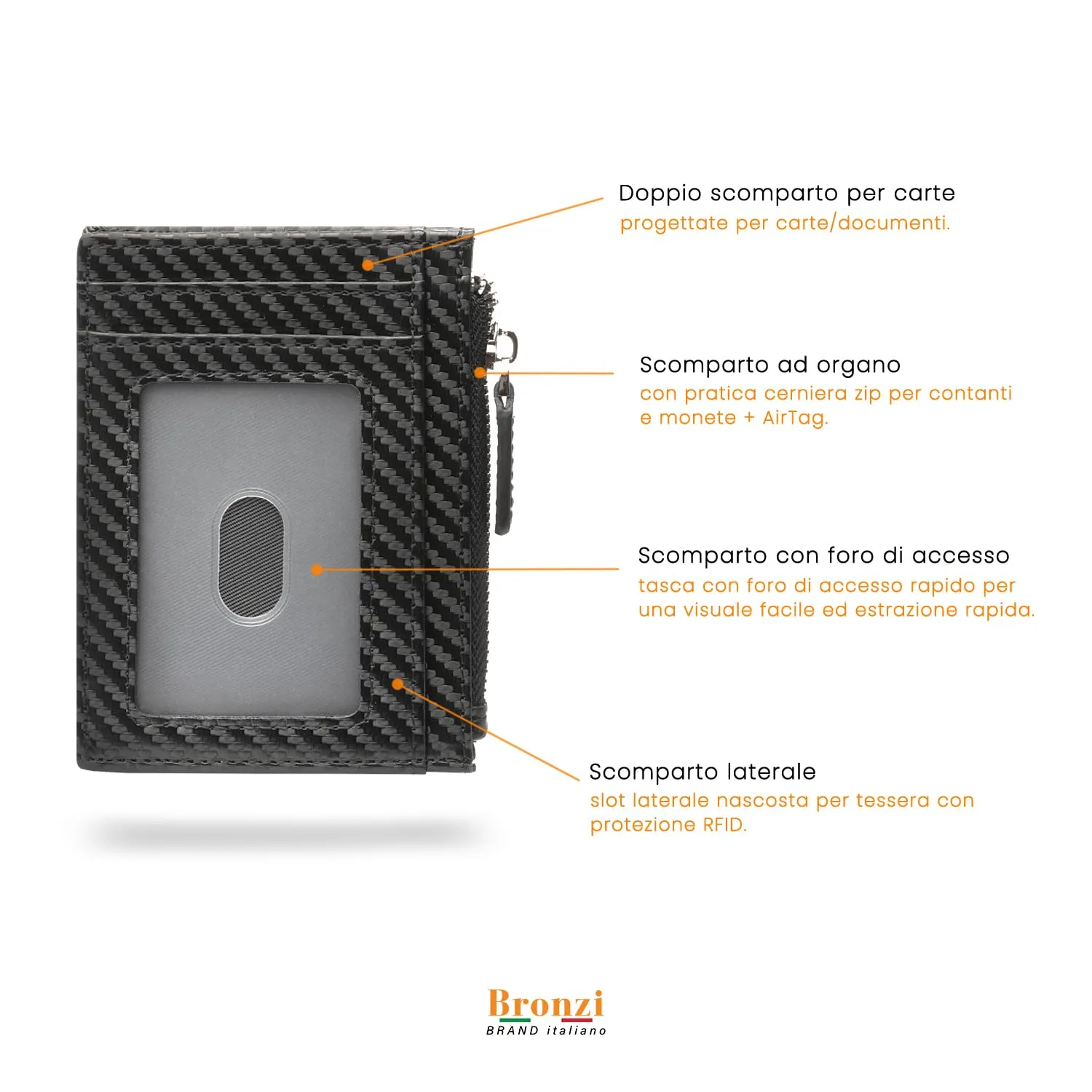 Bronzi Portafoglio Slim Porta Carte di Credito RFID Zip Carbon - immagine 4