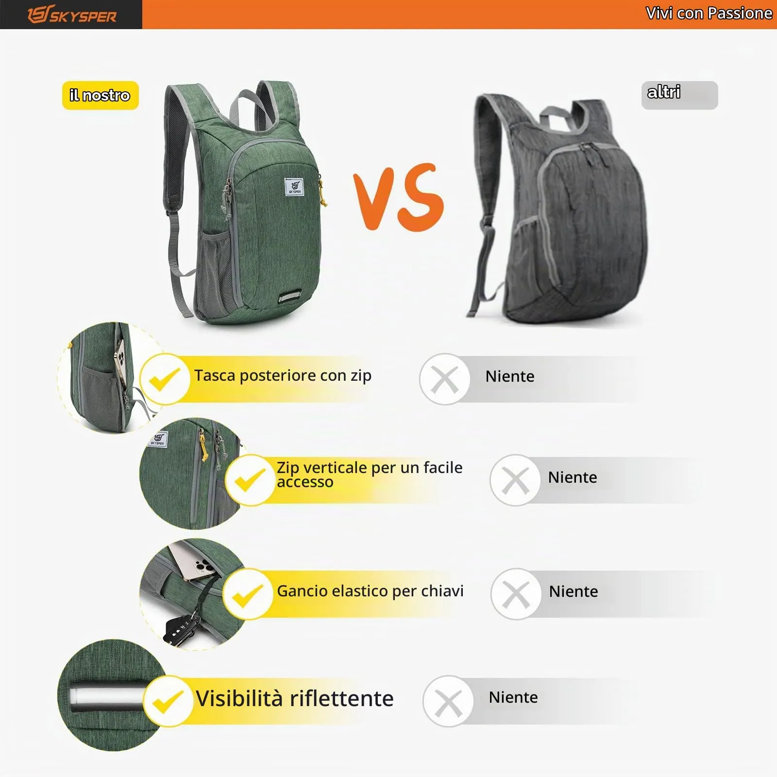 SKYSPER Zaino Leggero Pieghevole 10L per Trekking e Viaggi - immagine 5
