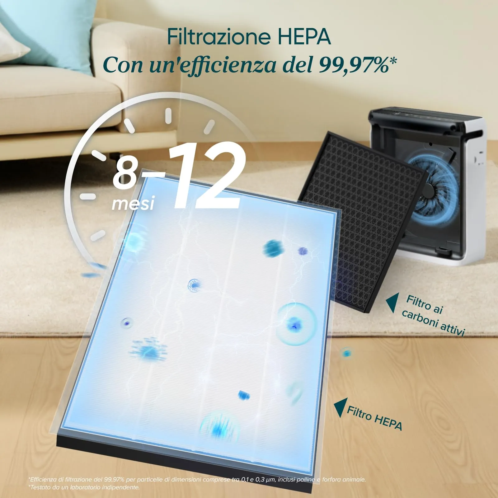 Levoit Vital 100S Purificatore d'Aria, CADR 243 m³/h, Modalità Animali e App VeSync - immagine 4