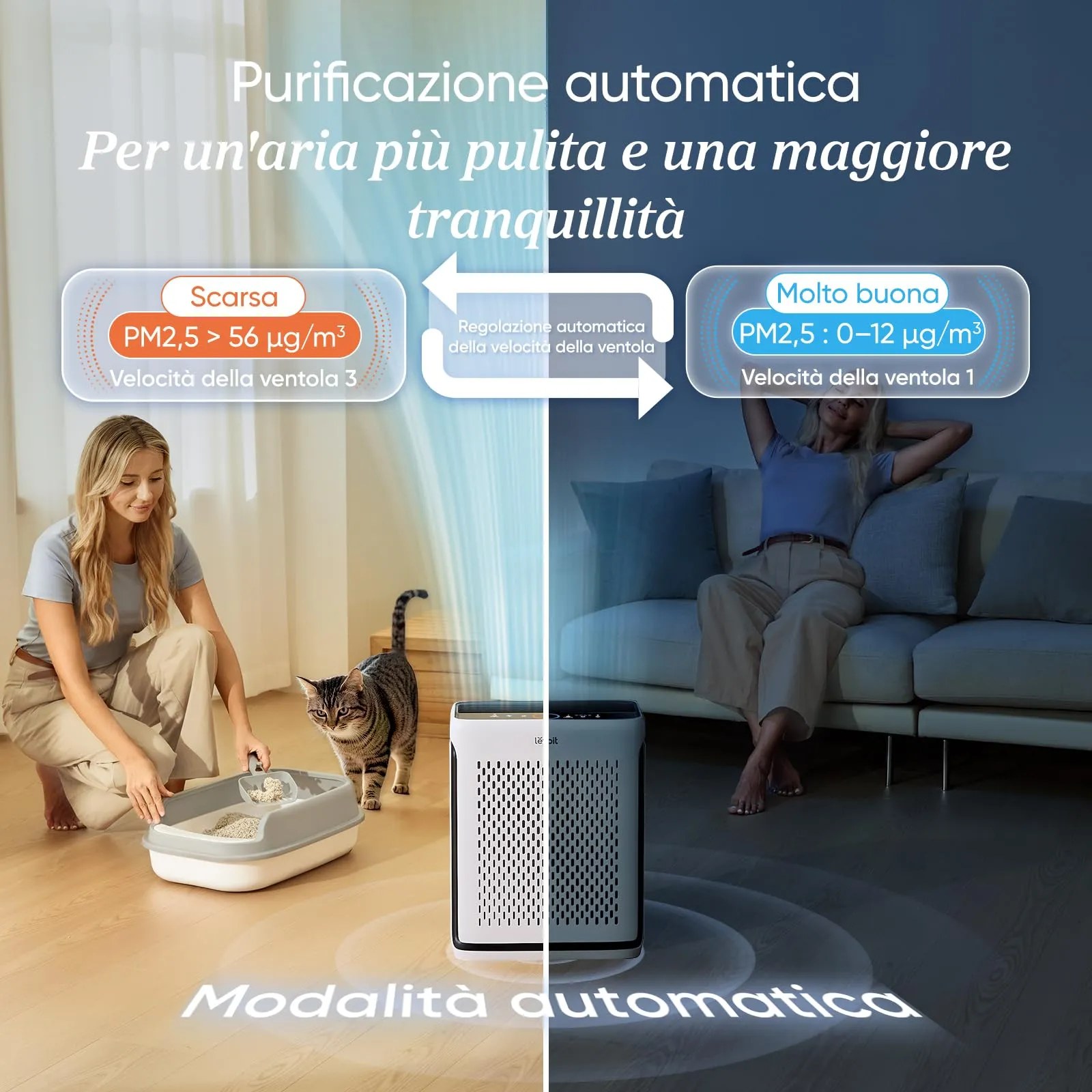Levoit Vital 100S Purificatore d'Aria, CADR 243 m³/h, Modalità Animali e App VeSync - immagine 5