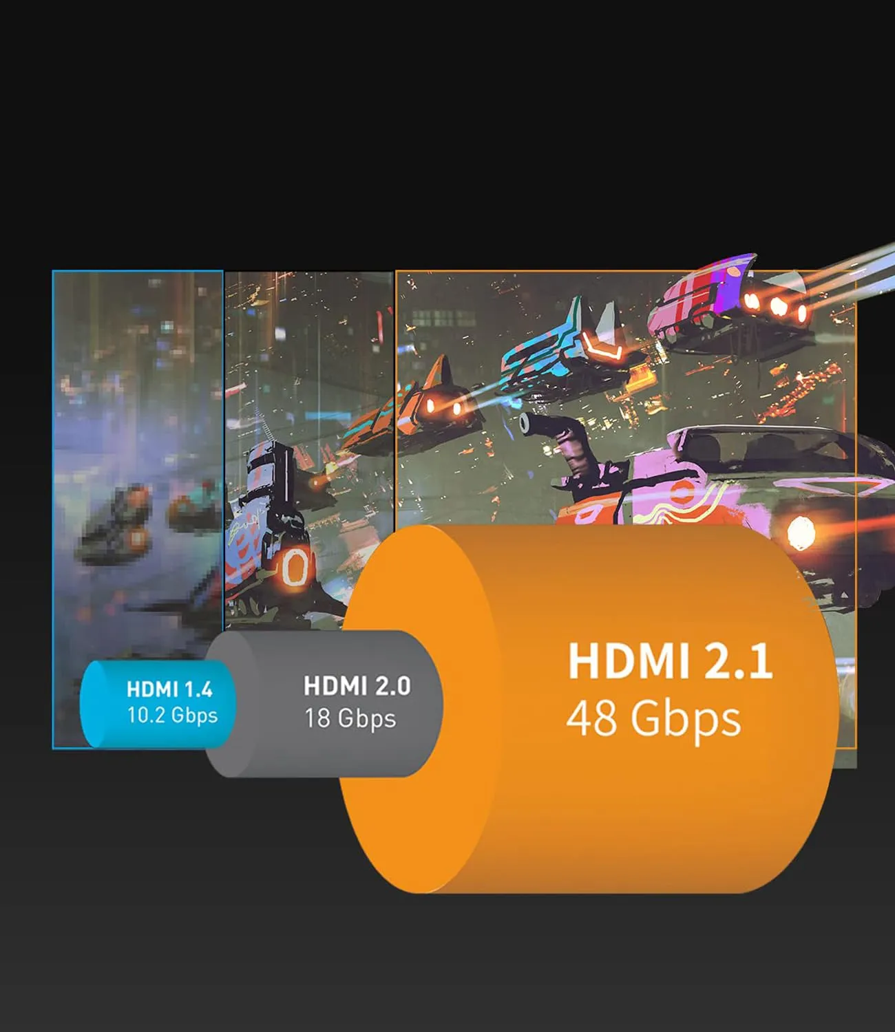 Sniokco HDMI 2.1 Cable 8K 4K 48Gbps 15 Metri - immagine 2