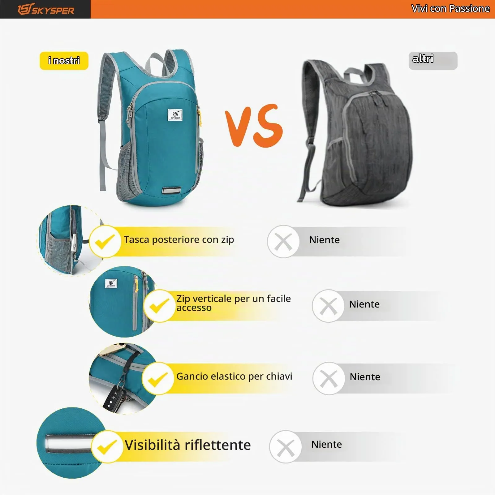 SKYSPER Zaino Leggero Pieghevole 10L - immagine 5