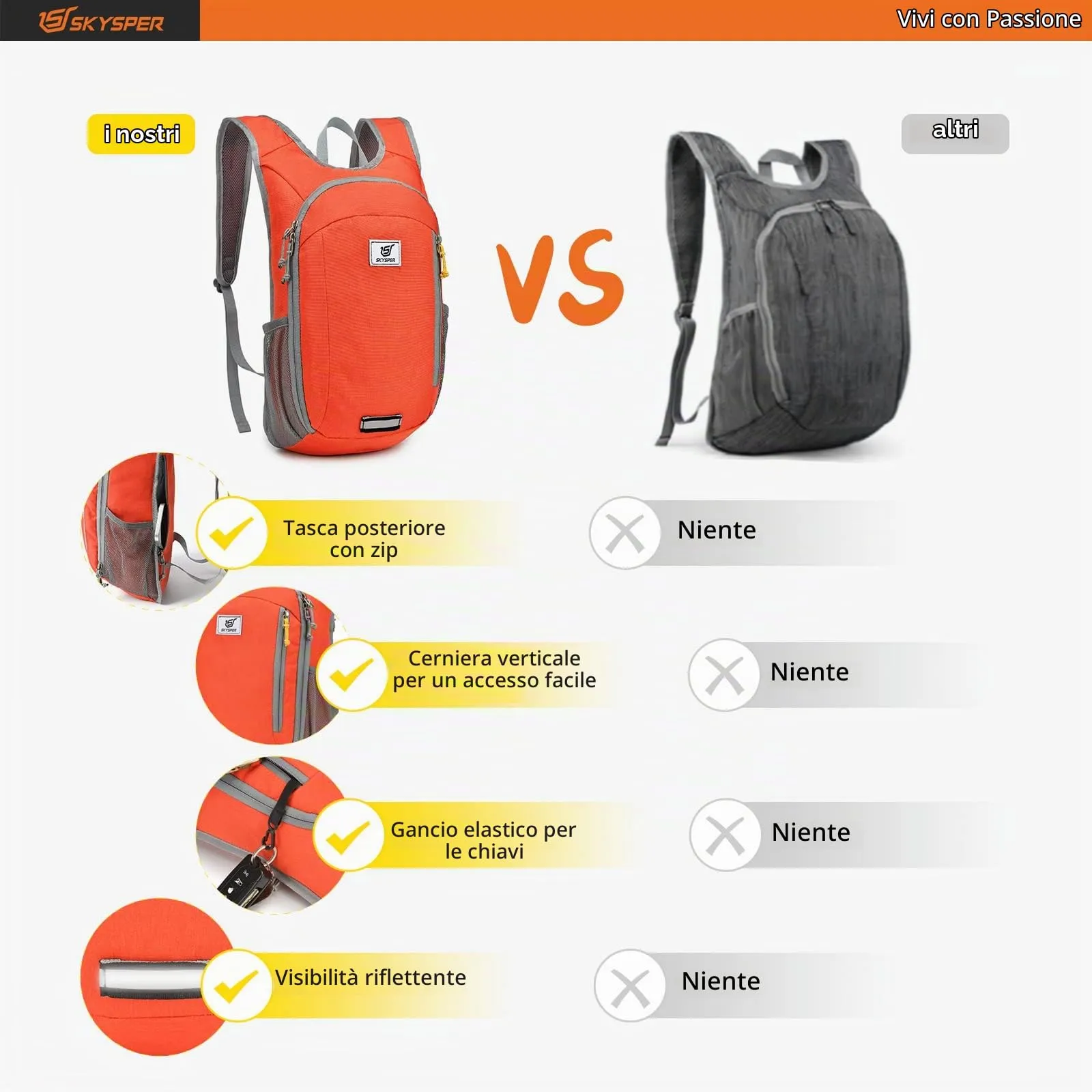 SKYSPER Zaino Leggero Pieghevole 10L - immagine 5