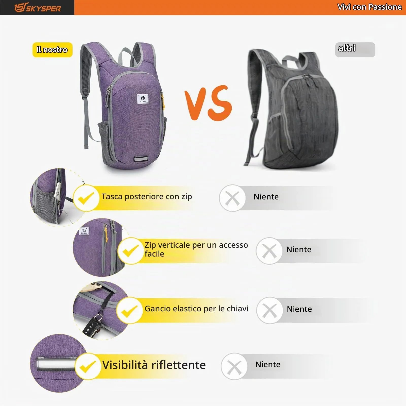 SKYSPER Zaino Leggero Pieghevole 10L - immagine 5