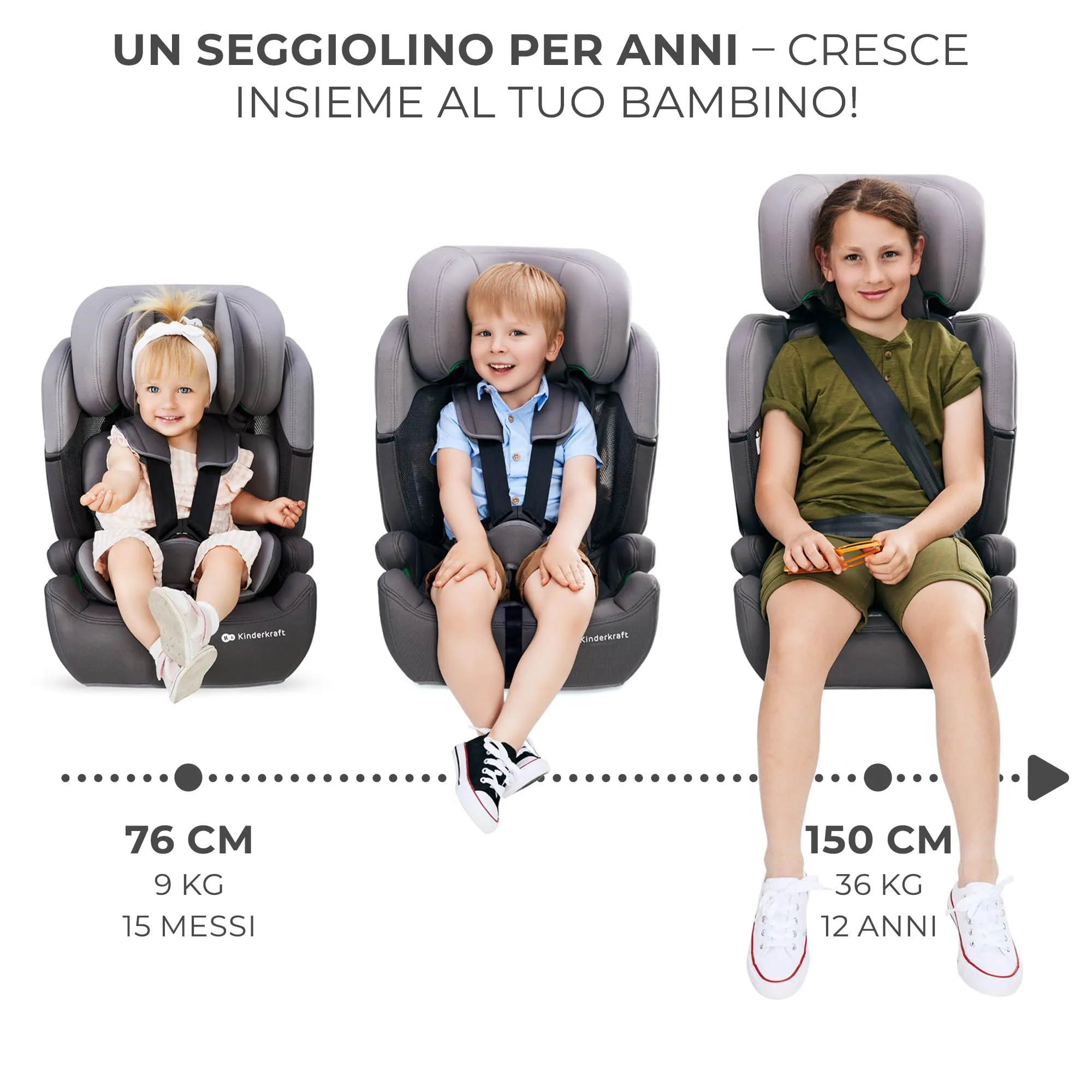 Kinderkraft Comfort Up i-Size Seggiolino Auto 76-150 cm (9-36 kg), Gruppo 1/2/3, Grigio - immagine 5