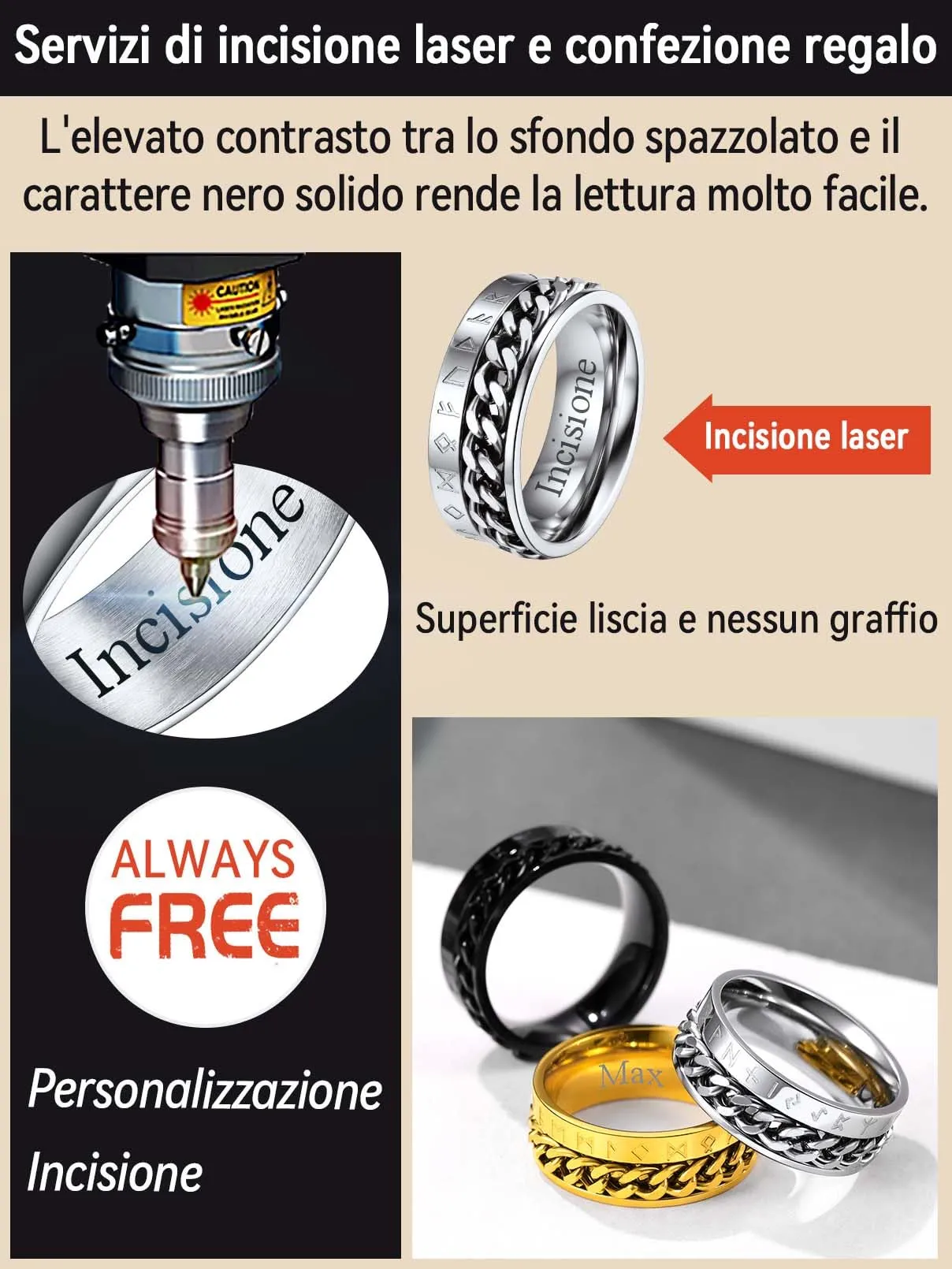 FaithHeart Anello a Catena Vichingo Personalizzabile con Rune, Acciaio Inossidabile, Stile A-nero-custom - immagine 2