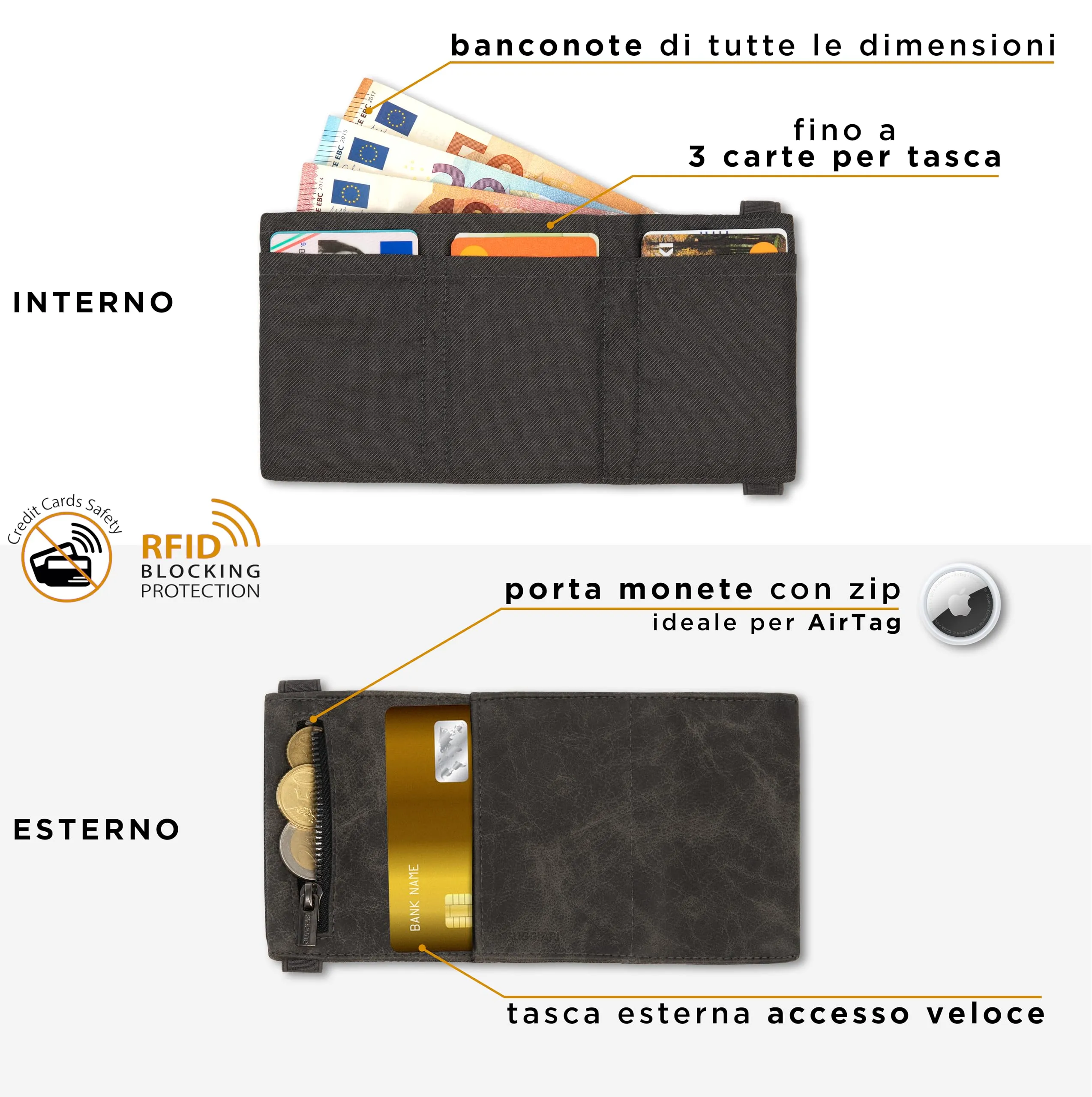 Guggiari Portafoglio Uomo in Pelle con Tasca Portamonete e RFID - immagine 2