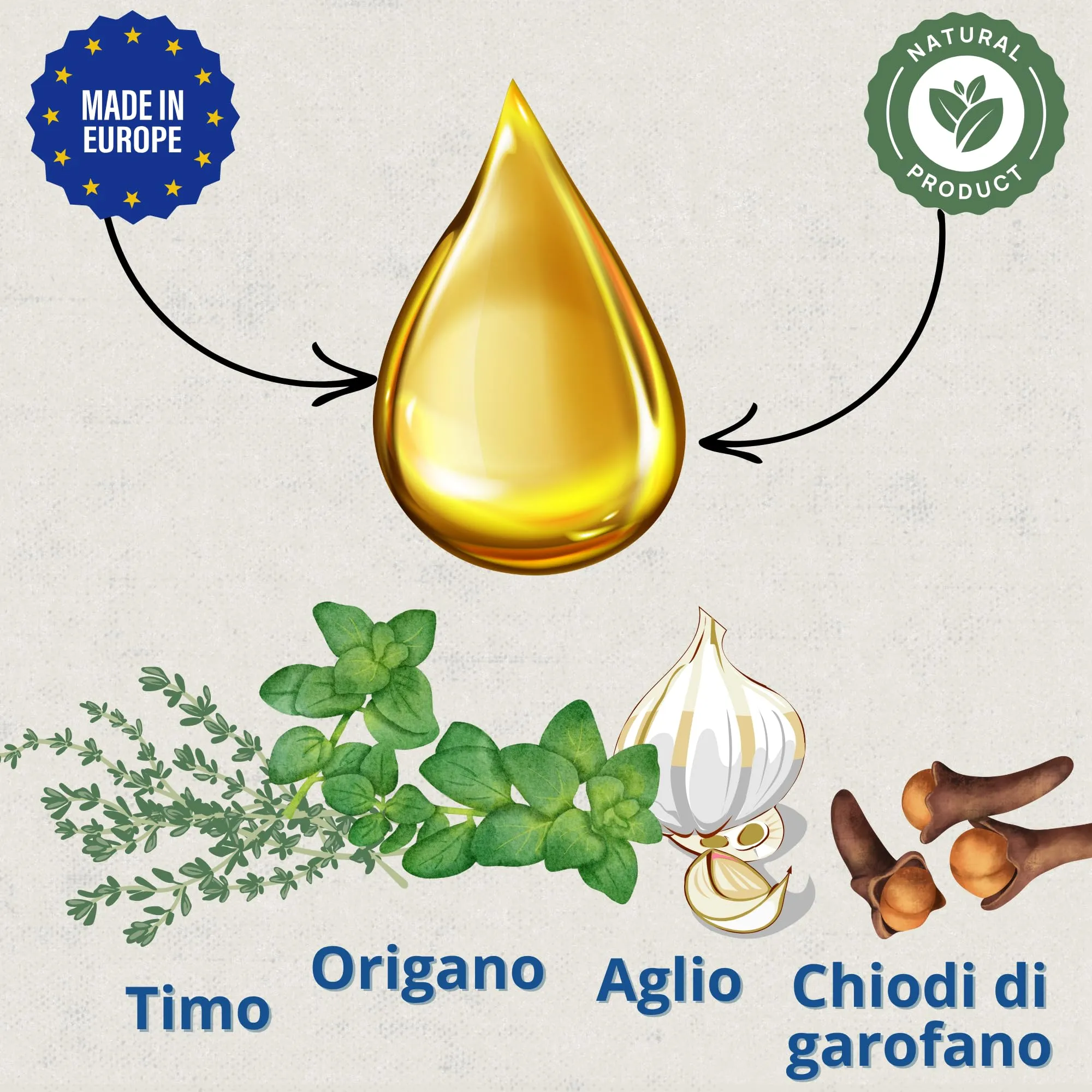 DADECARE Preventivo Parassiti Interni Naturale per Polli, Pollame ed Esotici con Aglio e Oregano, Inncare, 500 ml - immagine 4