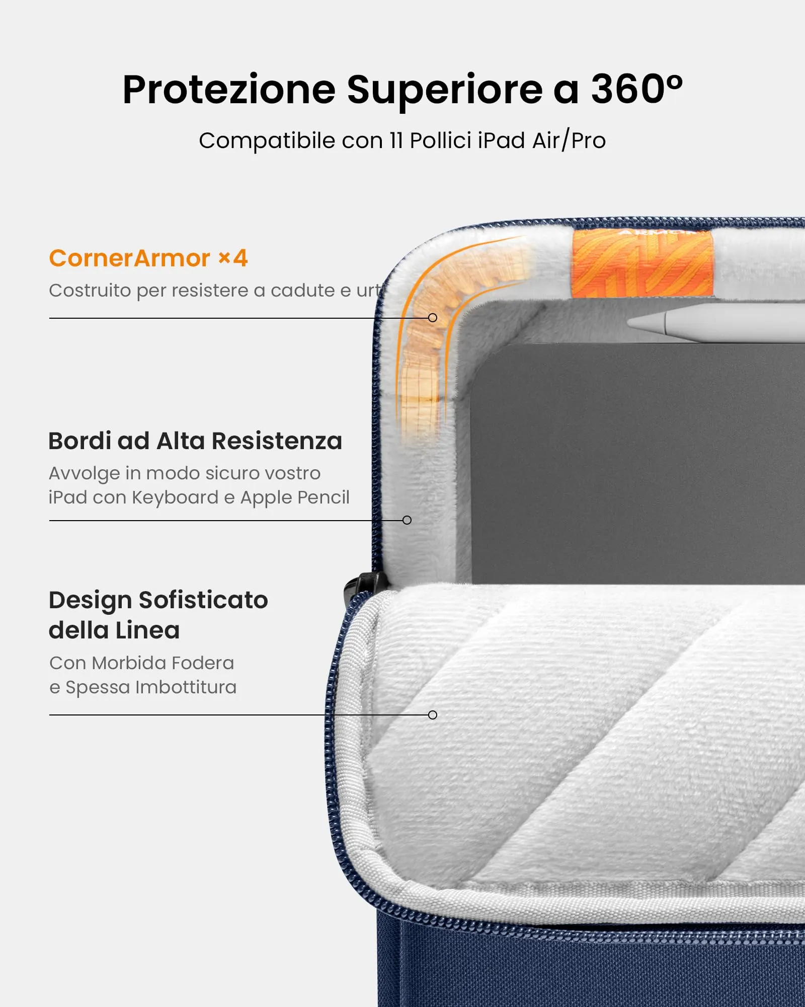 tomtoc 360° Custodia per Tablet per iPad Pro 11 Pollici (M5/M4), iPad Air 11 Pollici (M4/M3/M2), iPad 10, iPad Air 5, Compatibile con Smart/Magic Keyboard - immagine 4