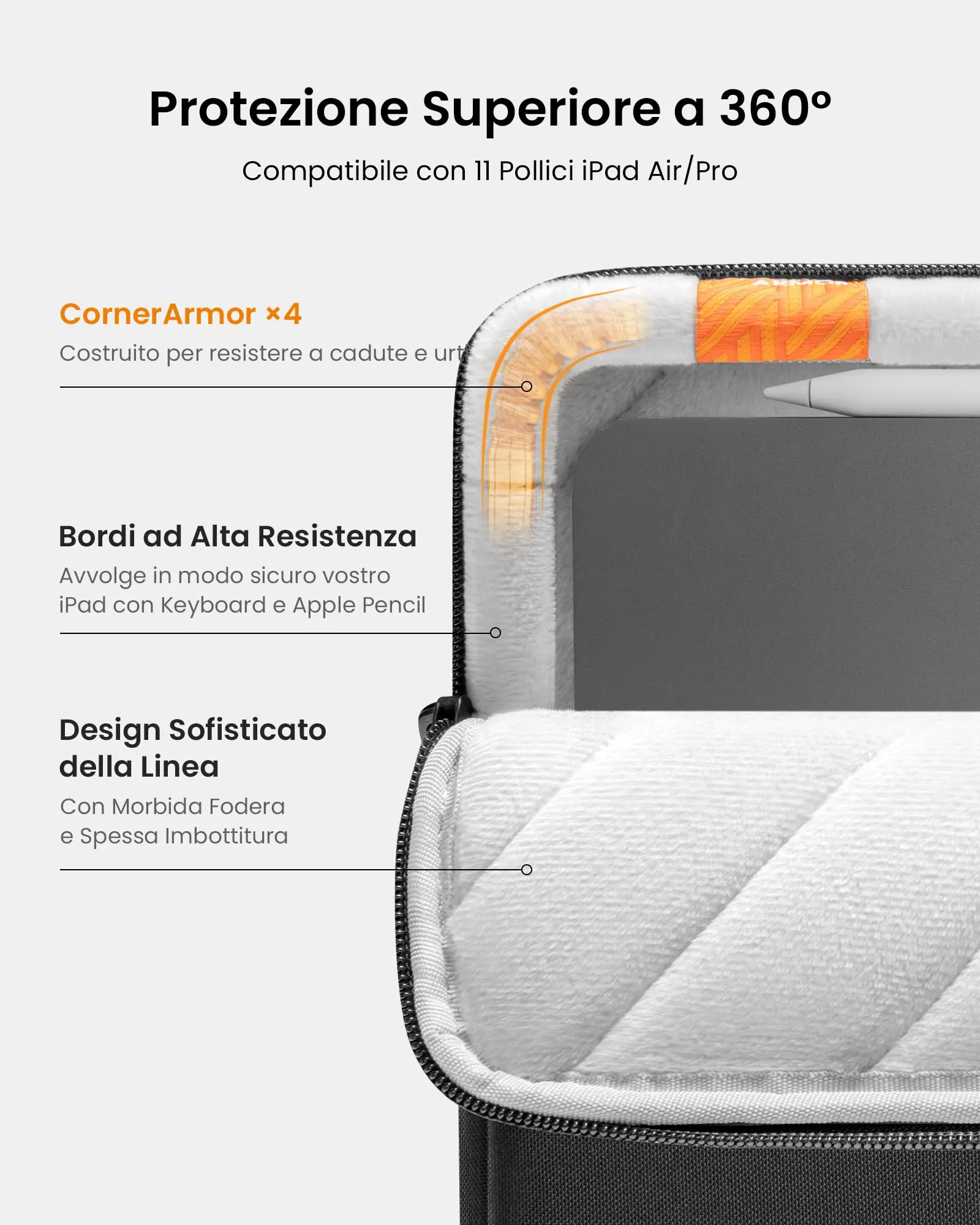 tomtoc Custodia 360° per iPad 11 pollici (Pro M5/M4, Air M4/M3/M2, Air 5, 10.9"/10.2") con Scomparto Accessori, Compatibile con Smart/Magic Keyboard - immagine 4