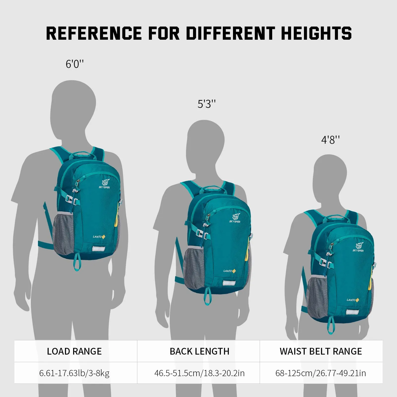 SKYSPER Zaino da Hiking 20L Scozzese Ciano - immagine 7
