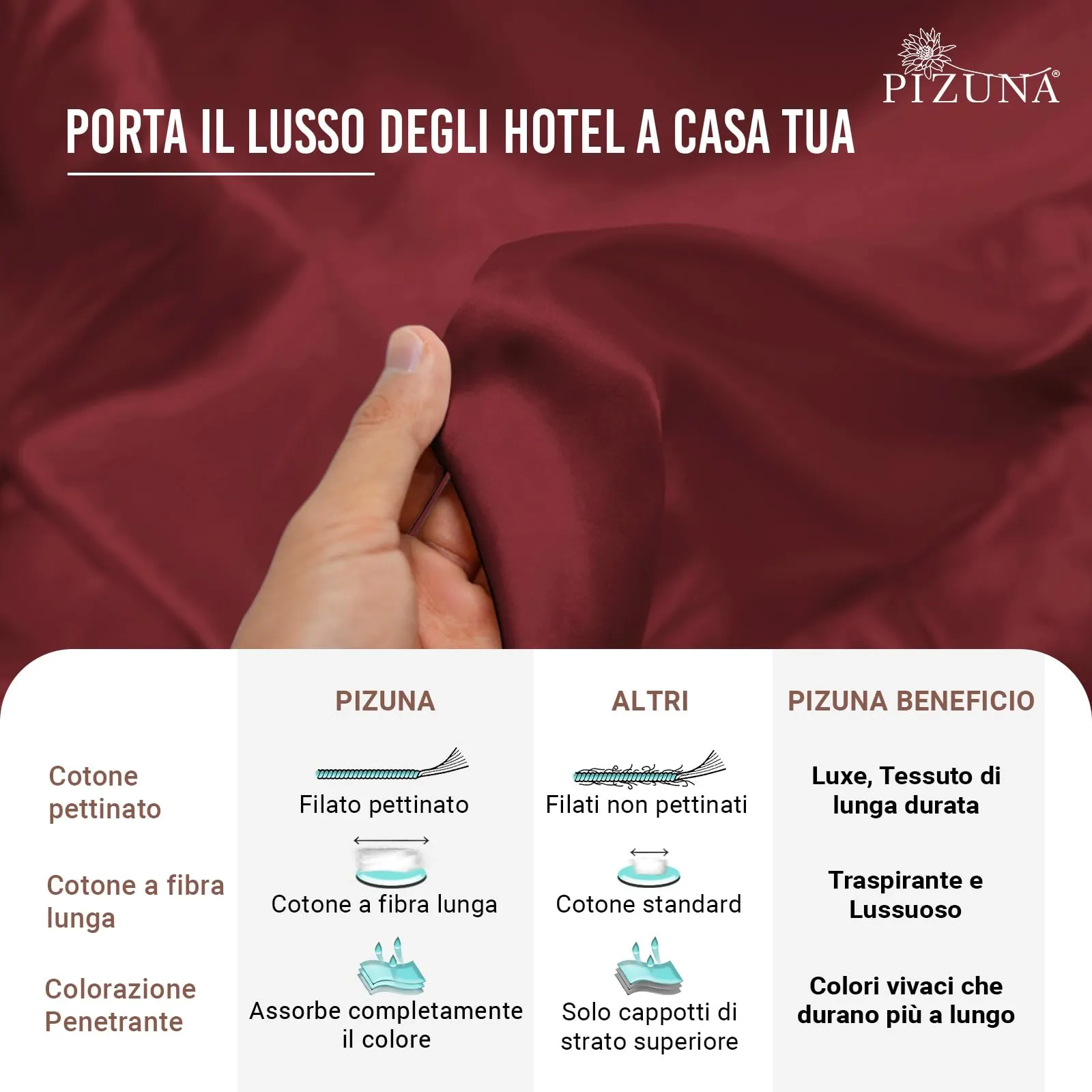 Pizuna Linens Copripiumino Singolo in Cotone 400 fili, 150x200 cm, Rosso, Set 2 Pezzi - immagine 5