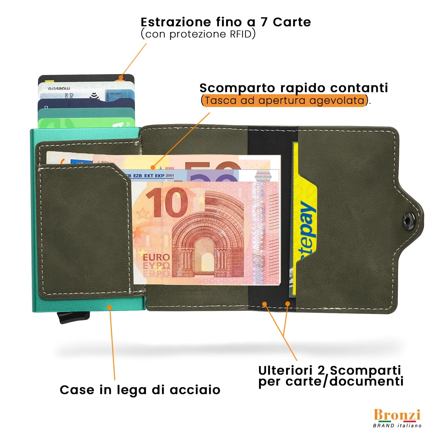 Bronzi Portafoglio Porta Carte Credito Slim RFID Pelle Verde Oliva - immagine 3