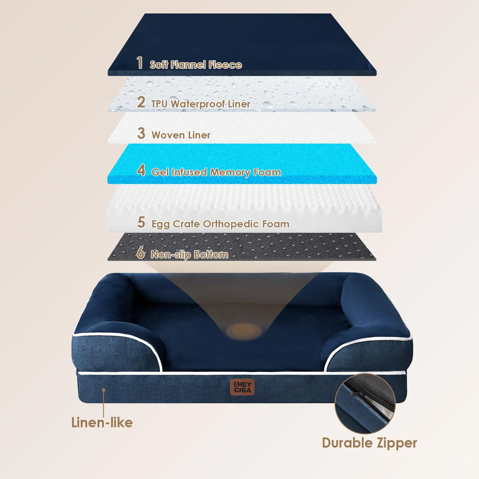 EHEYCIGA Cuccia Cane Interno, 112x81x16cm, Blu Navy - immagine 3