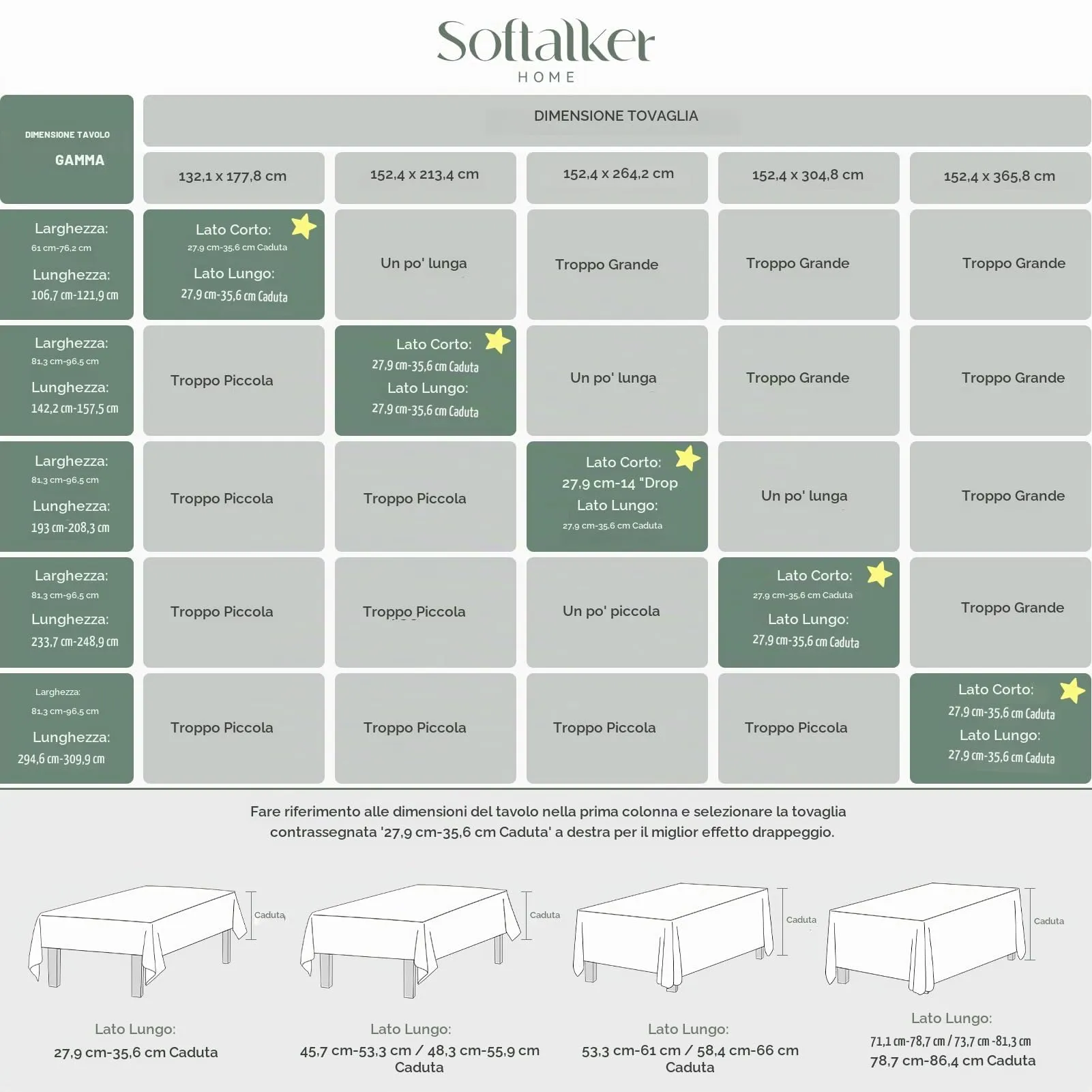 Softalker Tovaglia Rettangolare in Jacquard Verde Salvia, 60 x 120 Inch, Impermeabile e Antipiega - immagine 7
